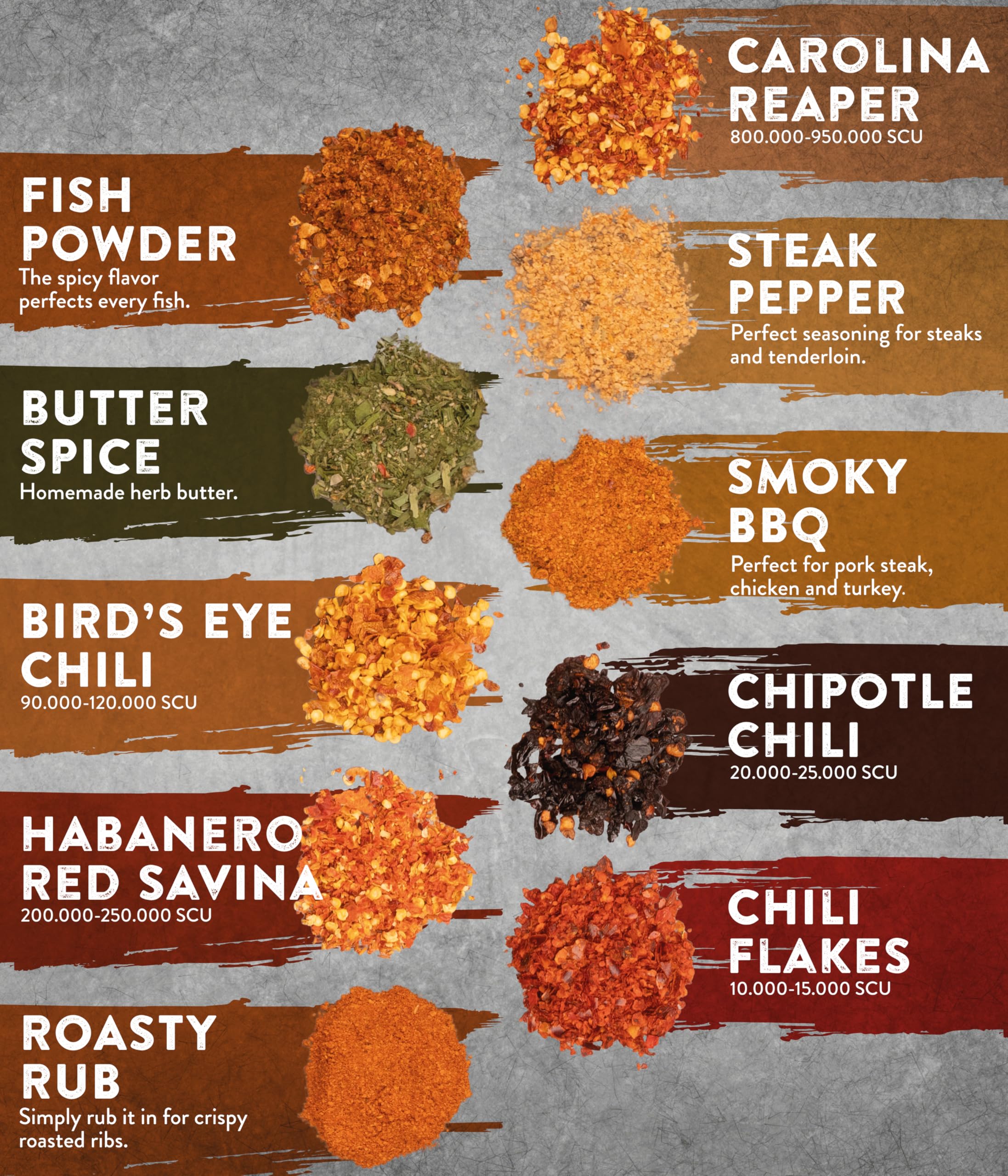TIMBER TASTE® Gewürzset Geschenk Herren 10er Set 5 Grill Gewürze 5 scharfe Chilli Gewürze 1.200.000 Scoville