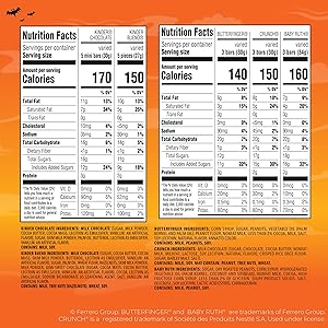 Butterfinger, CRUNCH, Baby Ruth, 100 Grand, Kinder Bueno, Kinder Chocolate, Halloween Candy Fun Size, 130 Minis, 25.9 oz