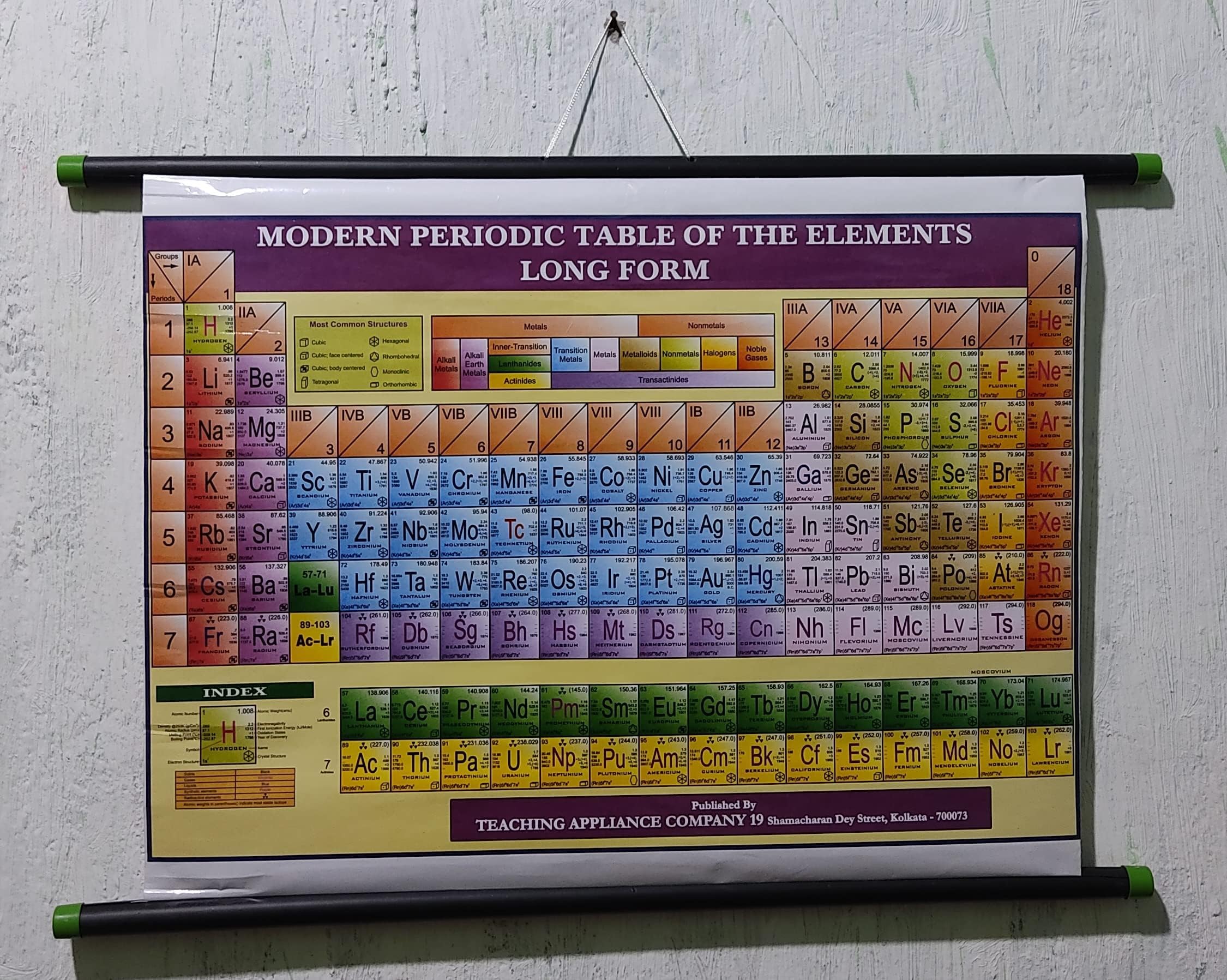 Wall hanging chart of ' Modern Periodic Table Of The Elements Long From ' (small size) wall chart, wall decor, (TEACHING APPLIANCE COMPANY)