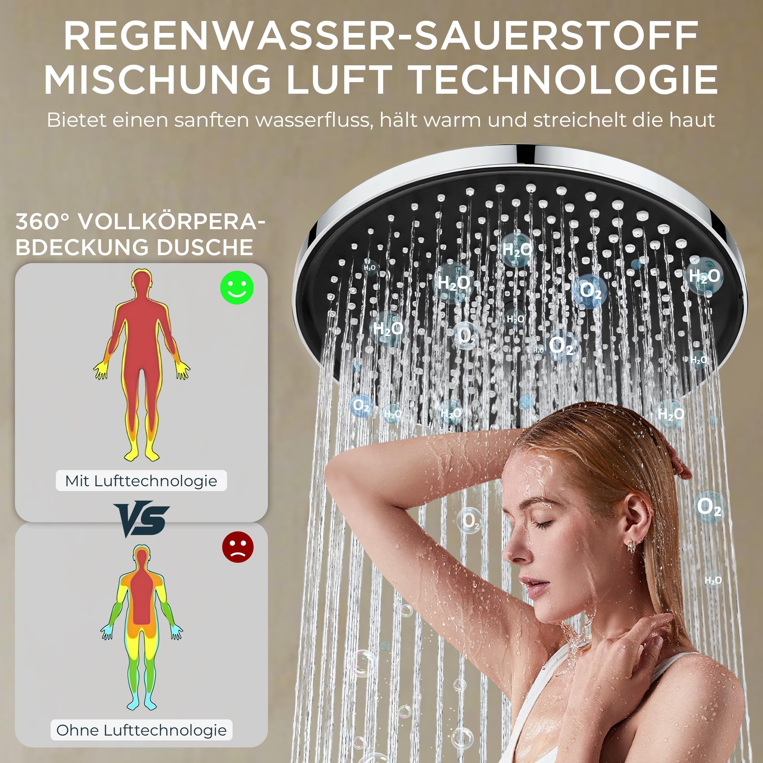 FORIOUS Duschsystem mit Thermostat – 3-in-1 Duscharmatur Komplettset mit Verbessertem Thermostatventil, 25 cm Runde Regendusche, 90–125 cm Höhenverstellbare Duschstange & 3-Strahl Handbrause