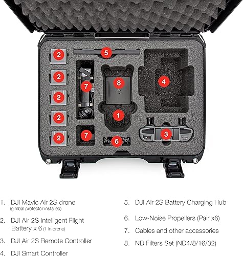 Miniatura 190 de Nanuk Estuche rígido impermeable con inserto de espuma para DJI Air 2S Fly More Combo - Naranja 915-MAVIA2S3 Anaranjado,Graphite,Verde