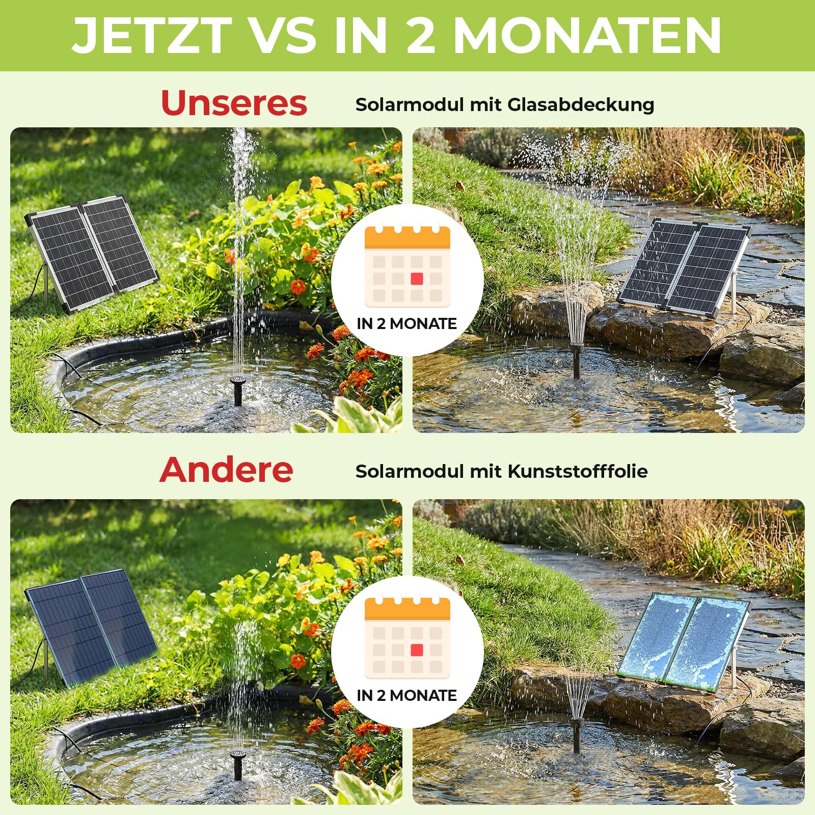 Clevich 25W Fontanna Słoneczna na Zewnątrz,260L/H,Maks.200cm,Z 100% Panelem Szklanym i Silnikiem Bezszczotkowym, 4+4 Dysze i 2 Wkłady,5m Kabel,Do Średnich Oczek Wodnych i Ogrodowych Ozdób Wodnych