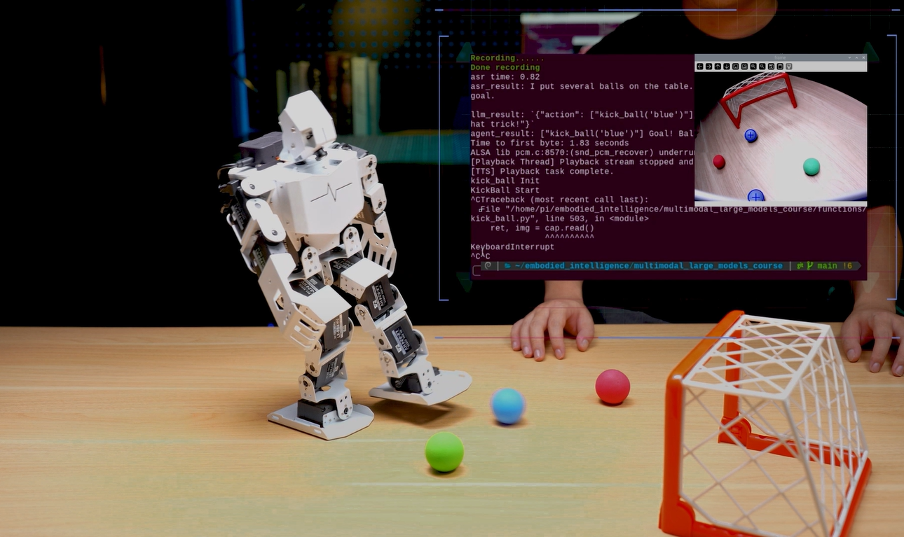 Amazon.com: HIWONDER Humanoid Robot with ChatGPT Multimodal AI