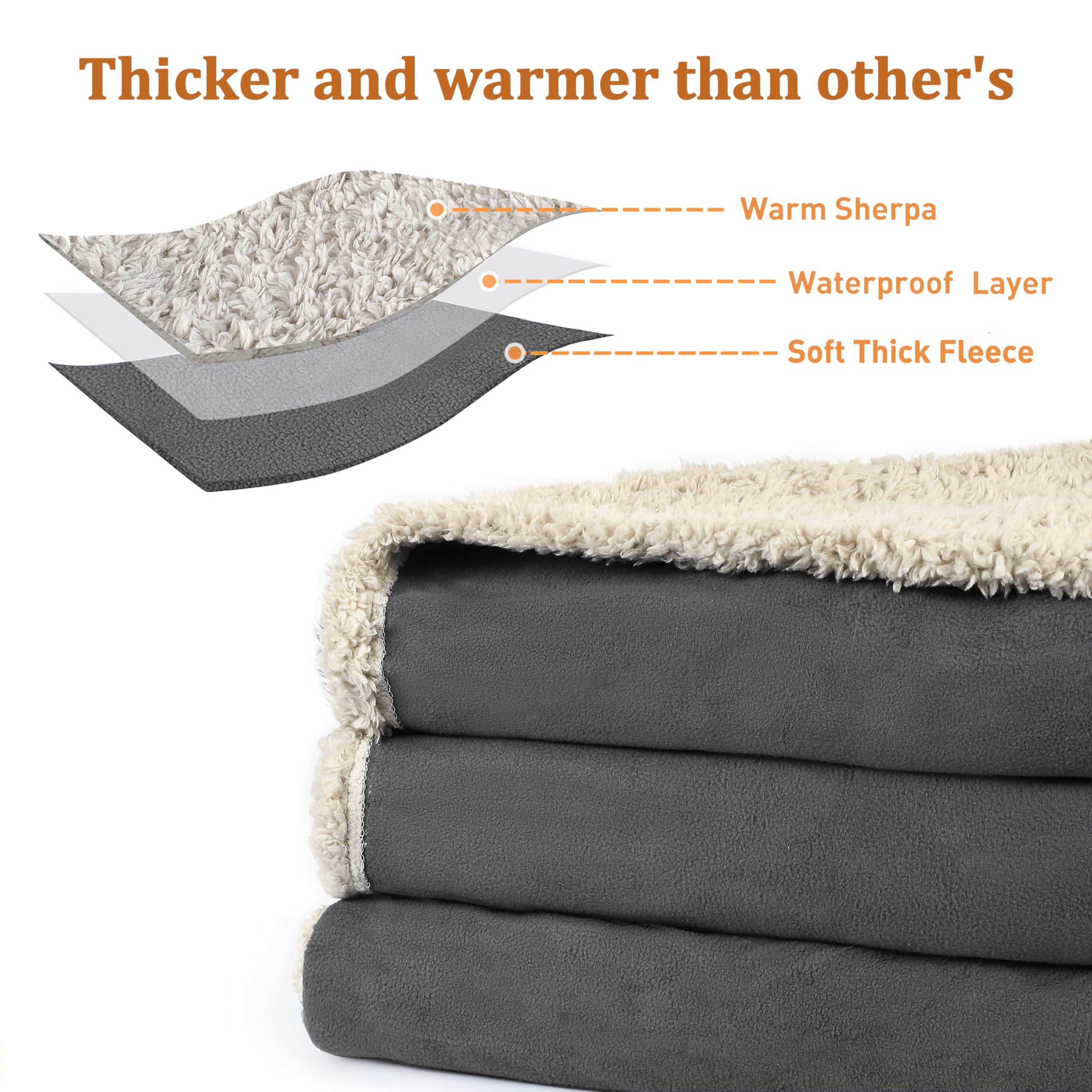 Kritter Planet Manta Impermeable para Perros Manta para Mascotas a Prueba de Líquidos Cama para Cachorros Gatos Sherpa Funda Protectora para Sofá, Cama, Asiento de Coche, 229 x 203 cm