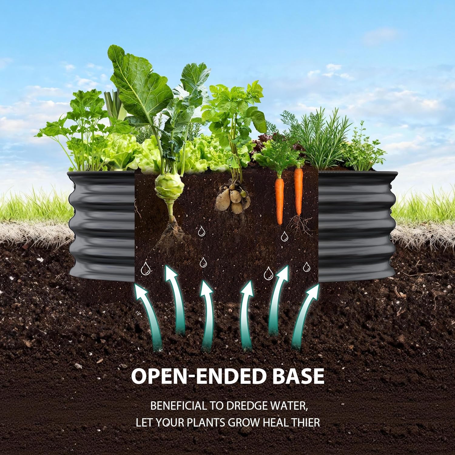 Round Raised Garden Bed, 3PCS 2 x 1ft Galvanized Raised Boxes with Rust-Resistant, Easy Assembly, Safe Edge, Metal Garden Bed Kit for Planting Vegetables, Fruits, Flowers, Black