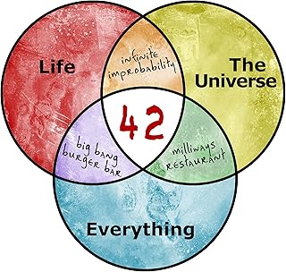 T-Shirt: Hitchhikers To The Galaxy - Venn Diagram | LazyCarrot