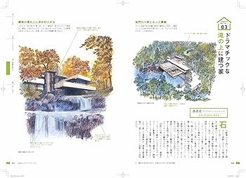 【絶版・美品】20世紀名住宅選集 51rsfAzfzpL._SY200_QL15_.jpg