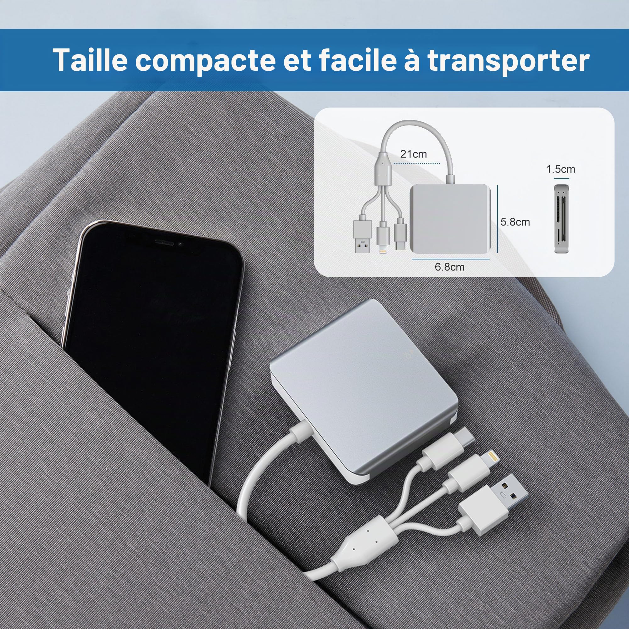 5 en 1 Lecteur Carte SD/CF/XD/Micro SD/MS Lecteur de Cartes USB C Adaptateur Carte SD pour iPhone 16/15/Android/PC/Windows/MAC OS/Chrome OS Memory Stick Pro Duo Card Reader avec Lightning+USB A+USB C