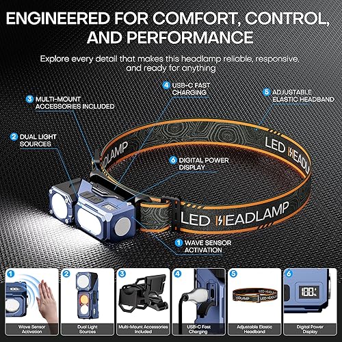 Miniatura 4 de Linterna LED recargable, lámpara de cabeza 3 en 1 y luz de bicicleta con sensor de movimiento, luz roja y pantalla de potencia digital para adultos,