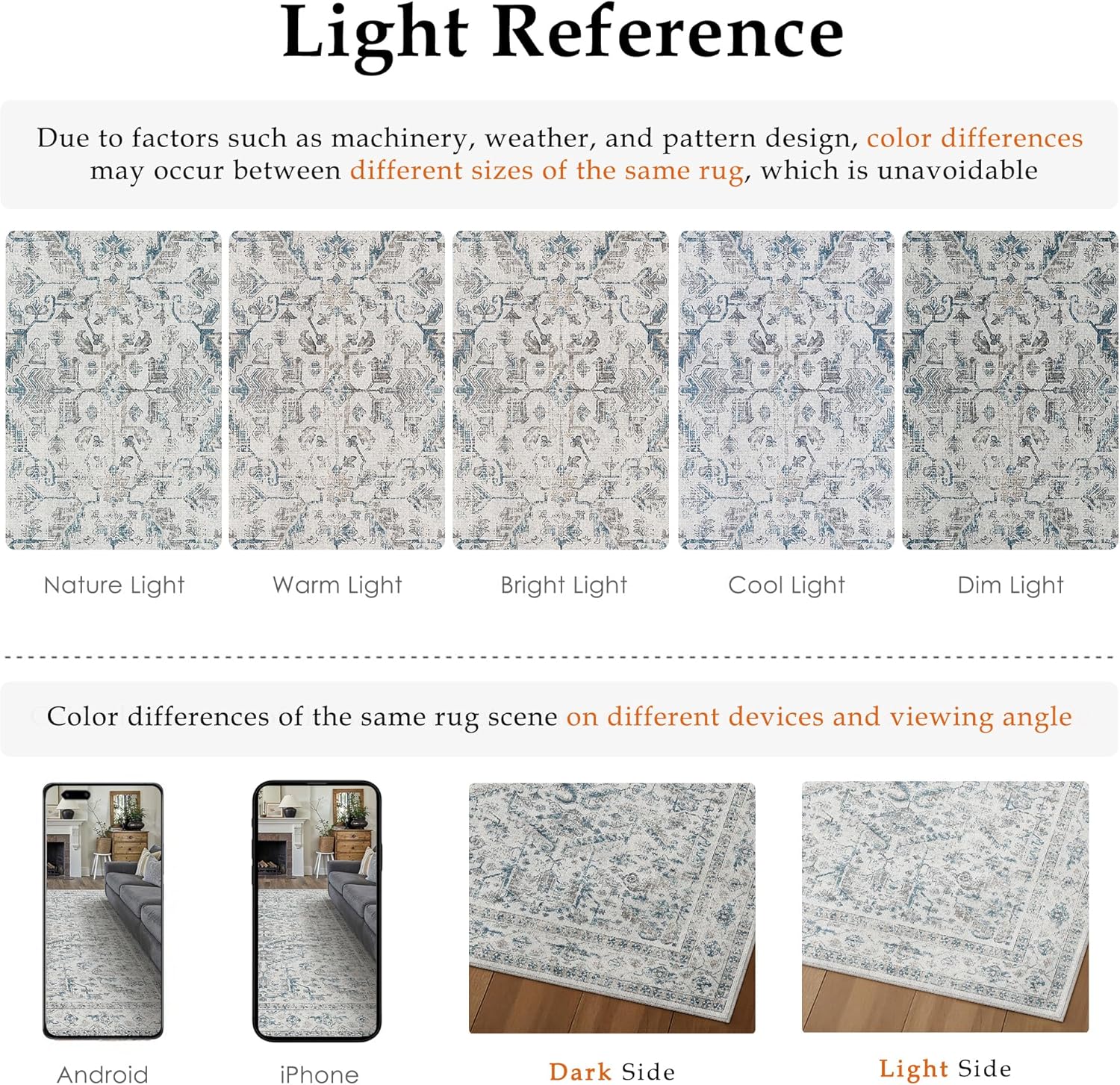 Blue 6x9 Area Rug Vintage Washable Living Room Carpet Non Slip Bedroom Indoor Office Low Pile Large Traditional Distressed Retro Accent Rug for Dining Room Bathroom Kitchen - Image 2