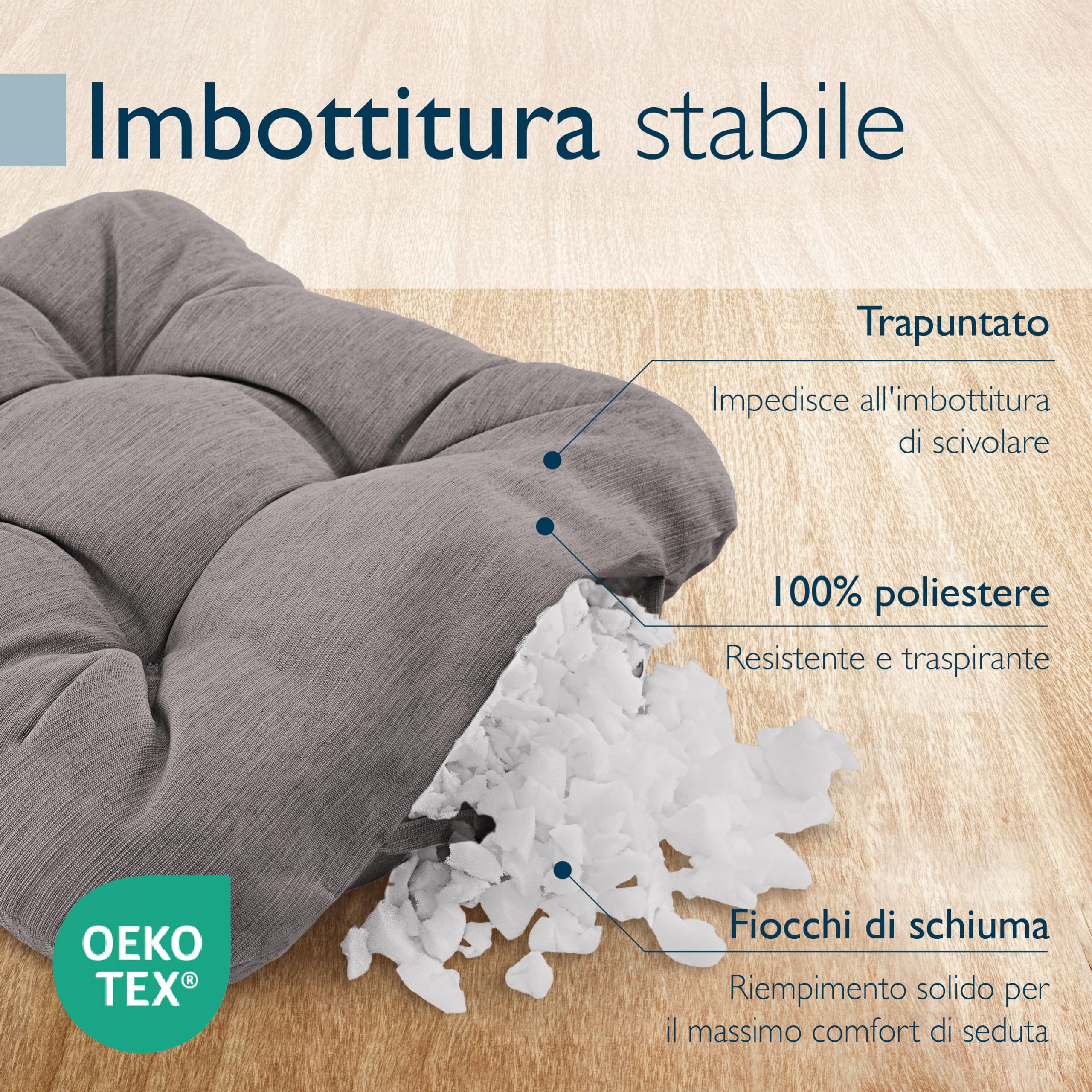 Set 4 Cuscini Per Sedie 40x40cm - Imbottitura Schiuma 8cm Per Interno/Esterno