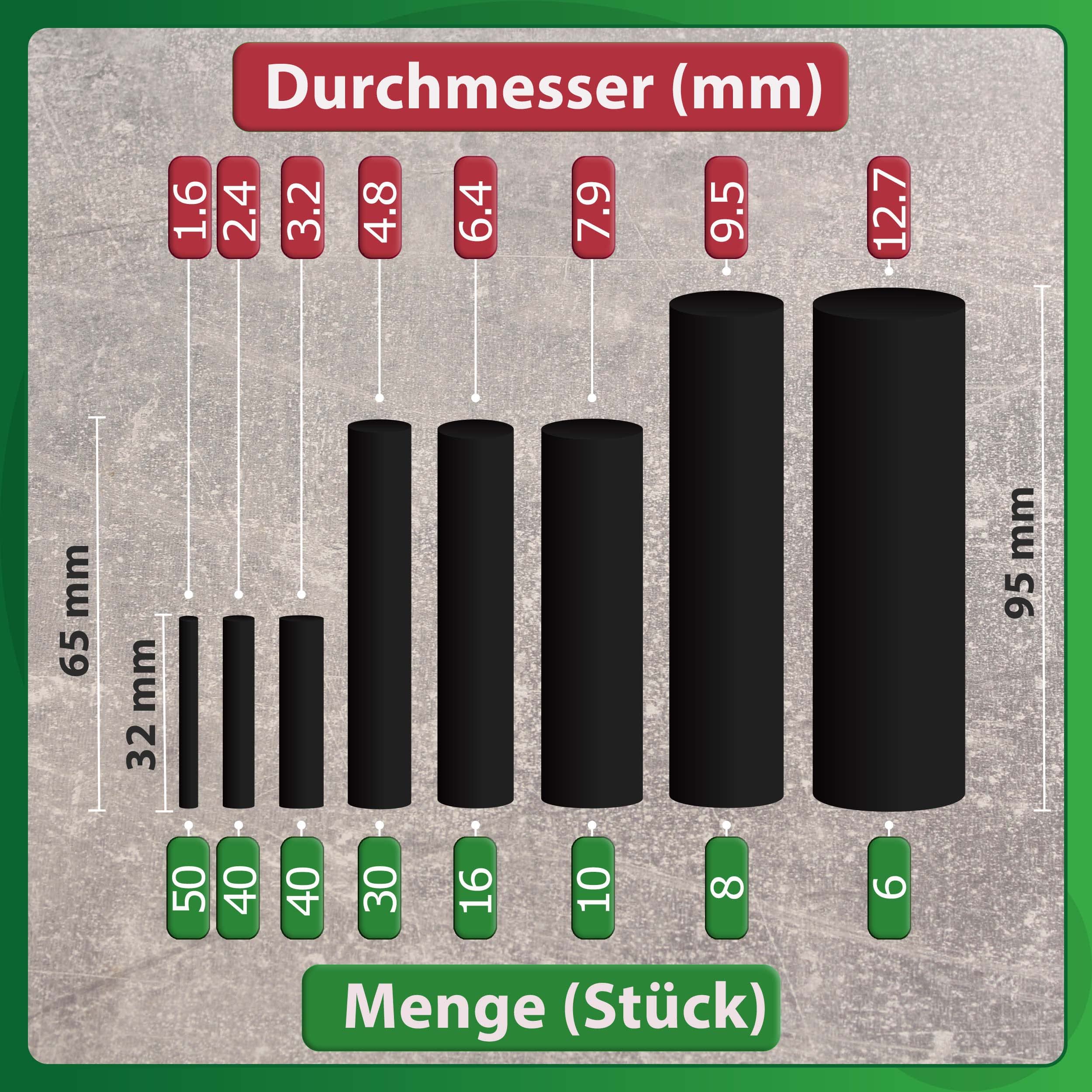 GmbH | Juego de 200 tubos termorretráctiles, con pegamento, tasa de encogimiento 3:1, calidad industrial, sin halógenos, impermeable, apto para coche, surtido con diferentes tamaños, color