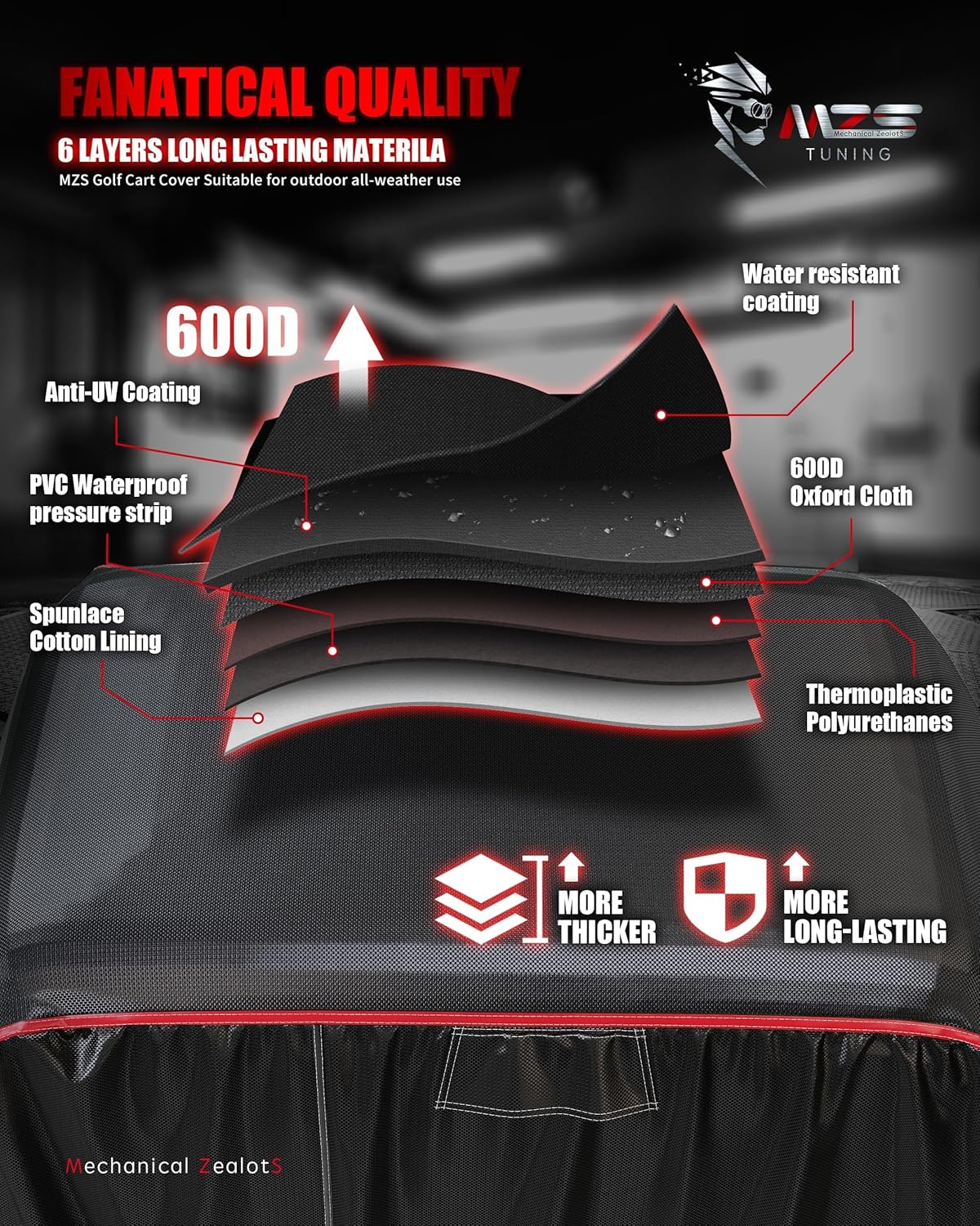 MZS Golf Cart Cover Compatible with 2/4/4+2 Passenger Car, Heavy Duty 600D Waterproof Golf Cart Covers Outdoor Accessories with Zipper Cotton Wind Sun Rain Proof Reflective Vents