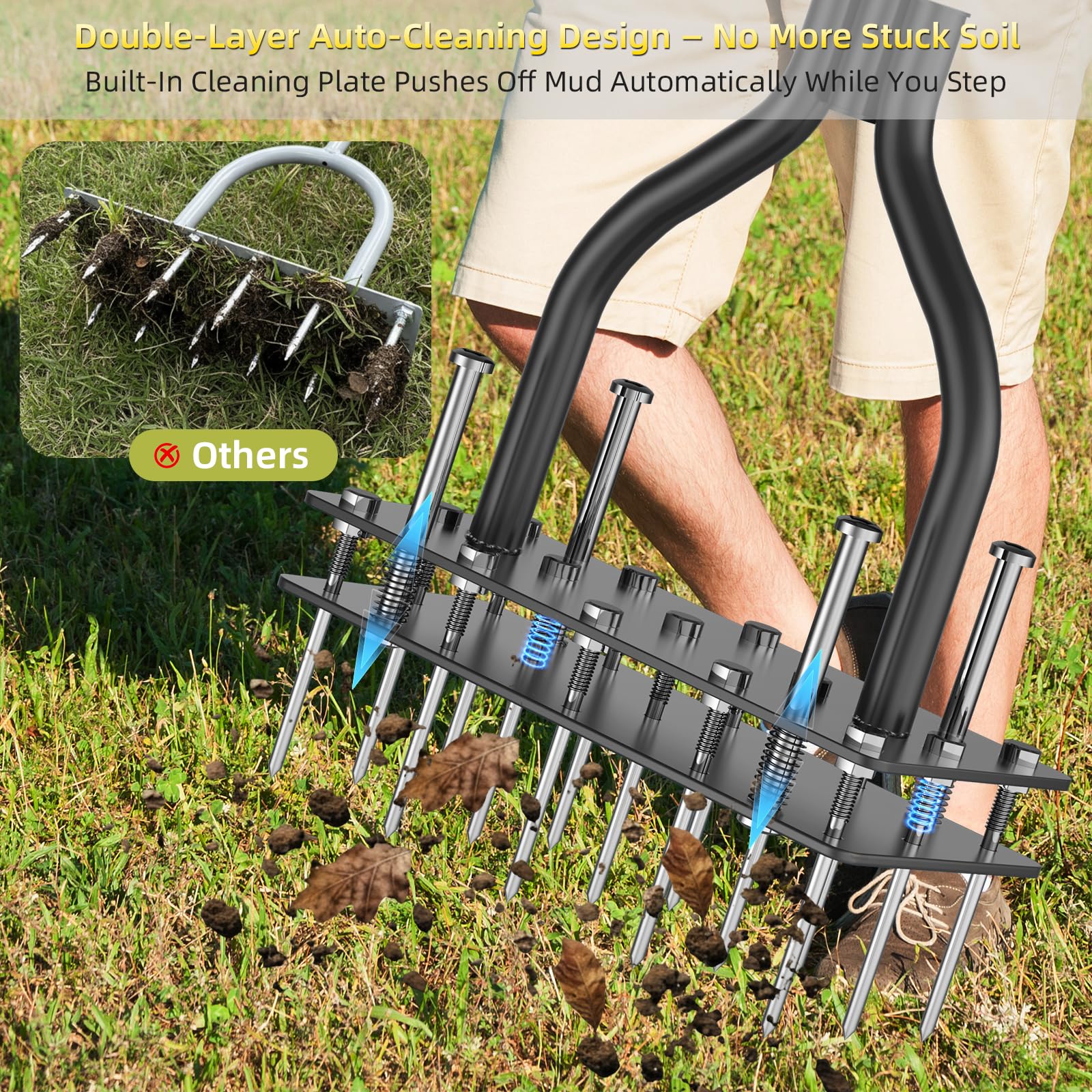 Lawn Aerator Tool with Dual-Layer Self-Cleaning Spikes, 15 Spike Heavy Duty Manual Lawn Aerator for Compact Soil, Anti-Clog Grass Aerator for Yard, Garden & Lawn Care - 4