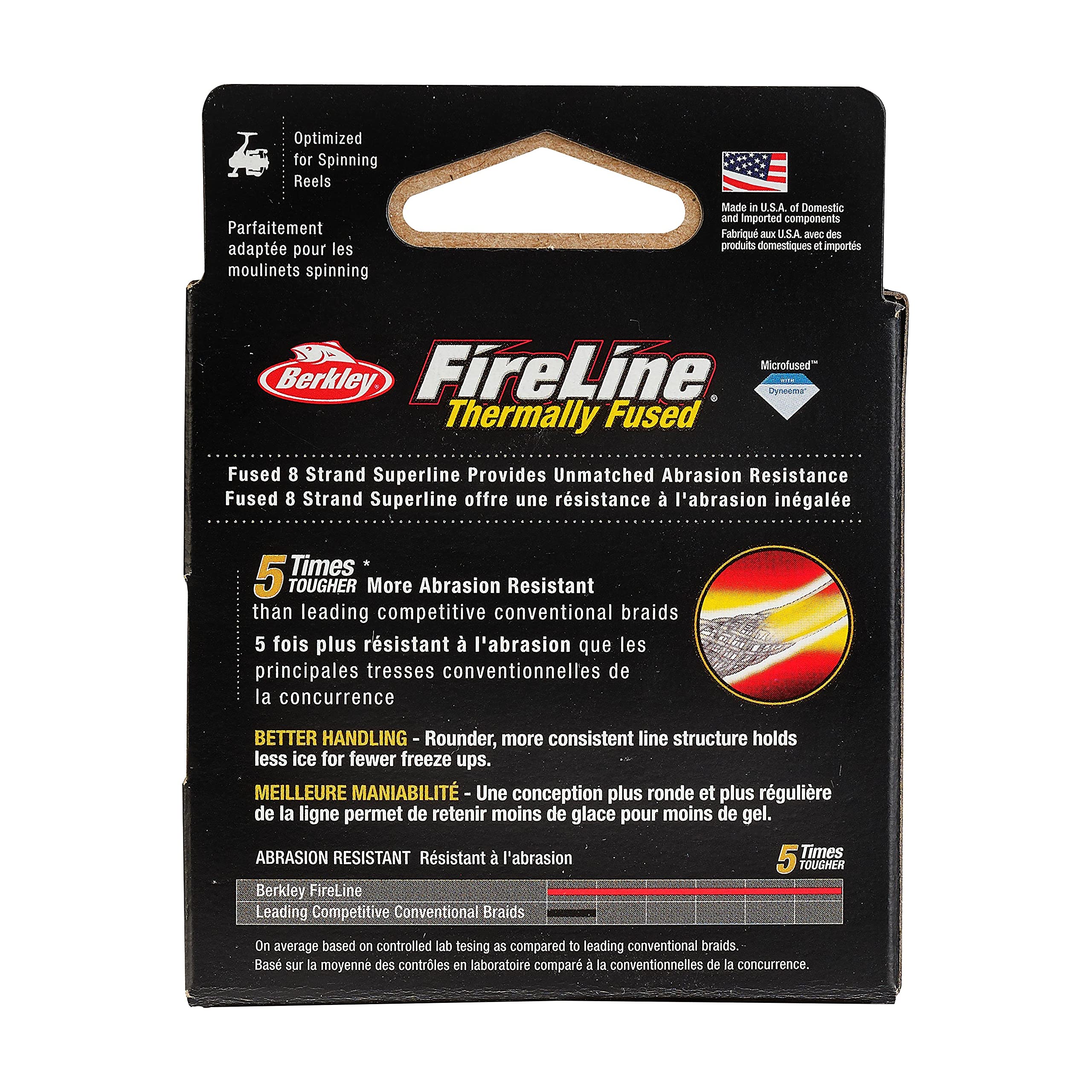 Amazon.com : Berkley FireLine® Superline, Crystal, 2lb | 0.9kg