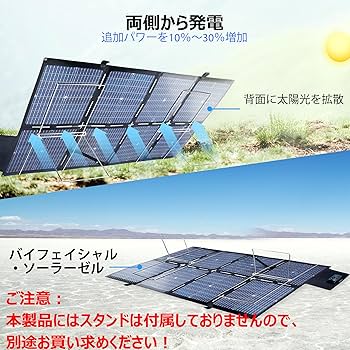 Amazon | Nicesolar ソーラーパネル 200W 両面発電 太陽光パネル USB-C