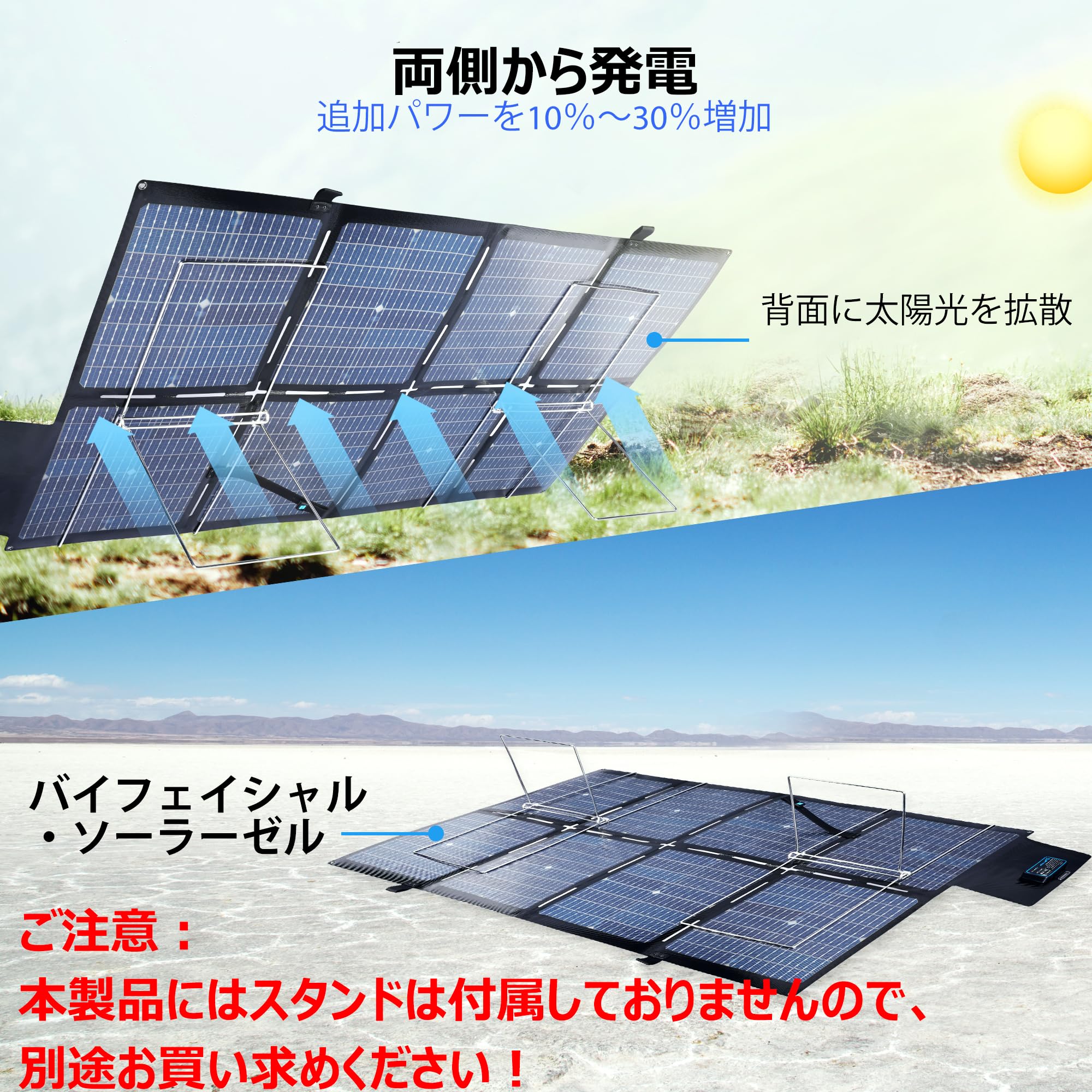 Amazon | Nicesolar ソーラーパネル 200W 両面発電 太陽光パネル USB-C