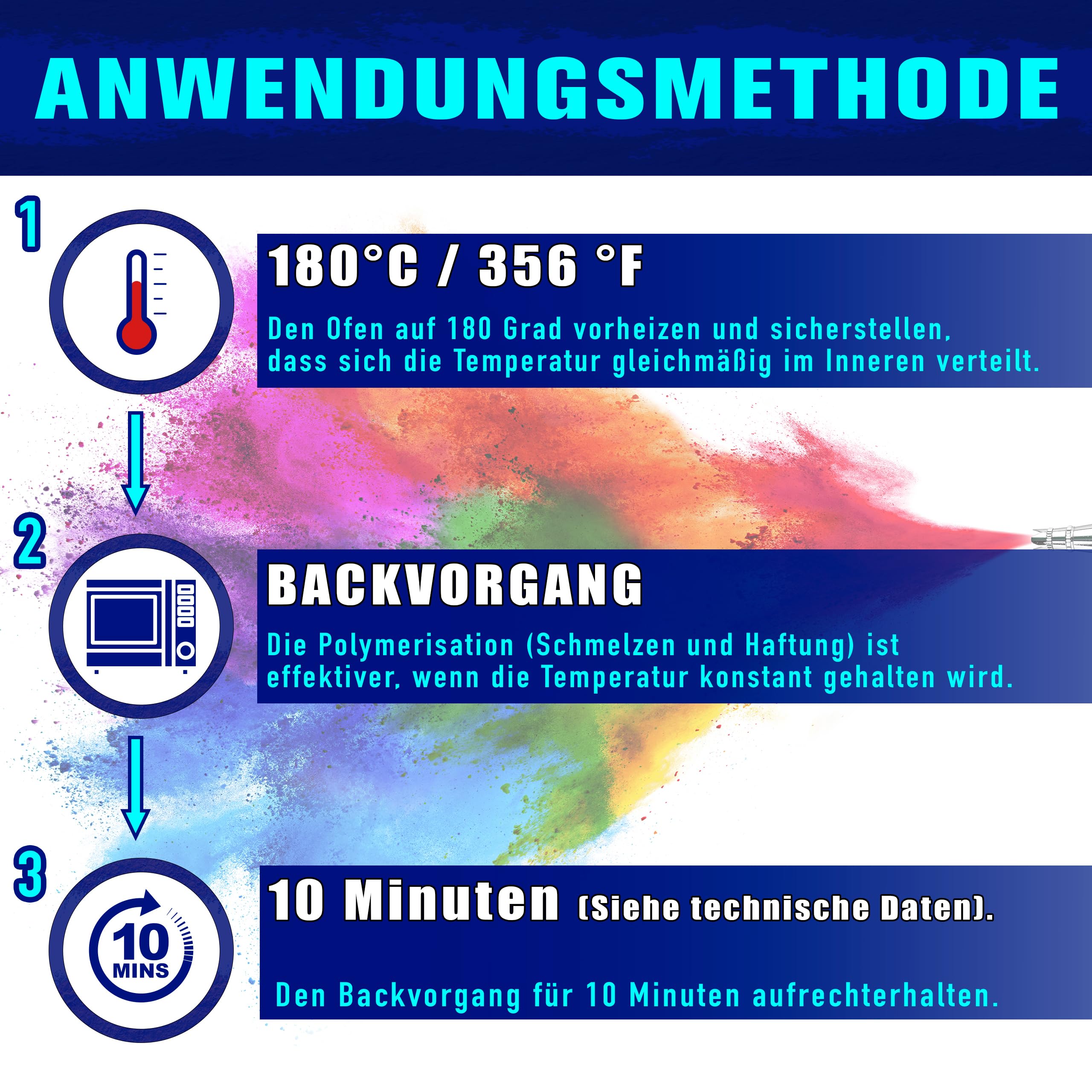 Roter Pulverlack, Roter transparenter Polyester 3216, Bonbon, Pulverbeschichtung, elektrostatische Pulverbeschichtung, duroplastisch, wärmehärtend, Lack für Karosserie und Felgen