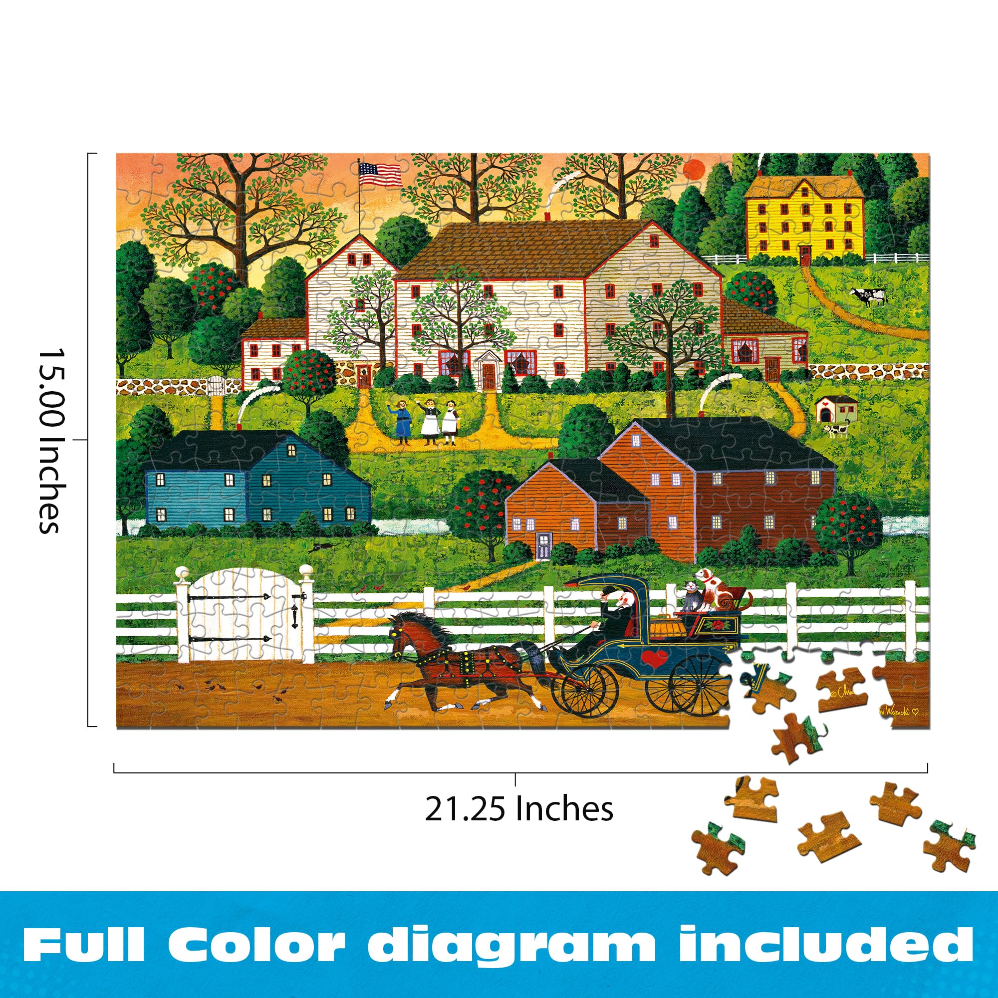 Amazon.com: Buffalo Games Charles Wysocki Hi Neighbor 300 Piece