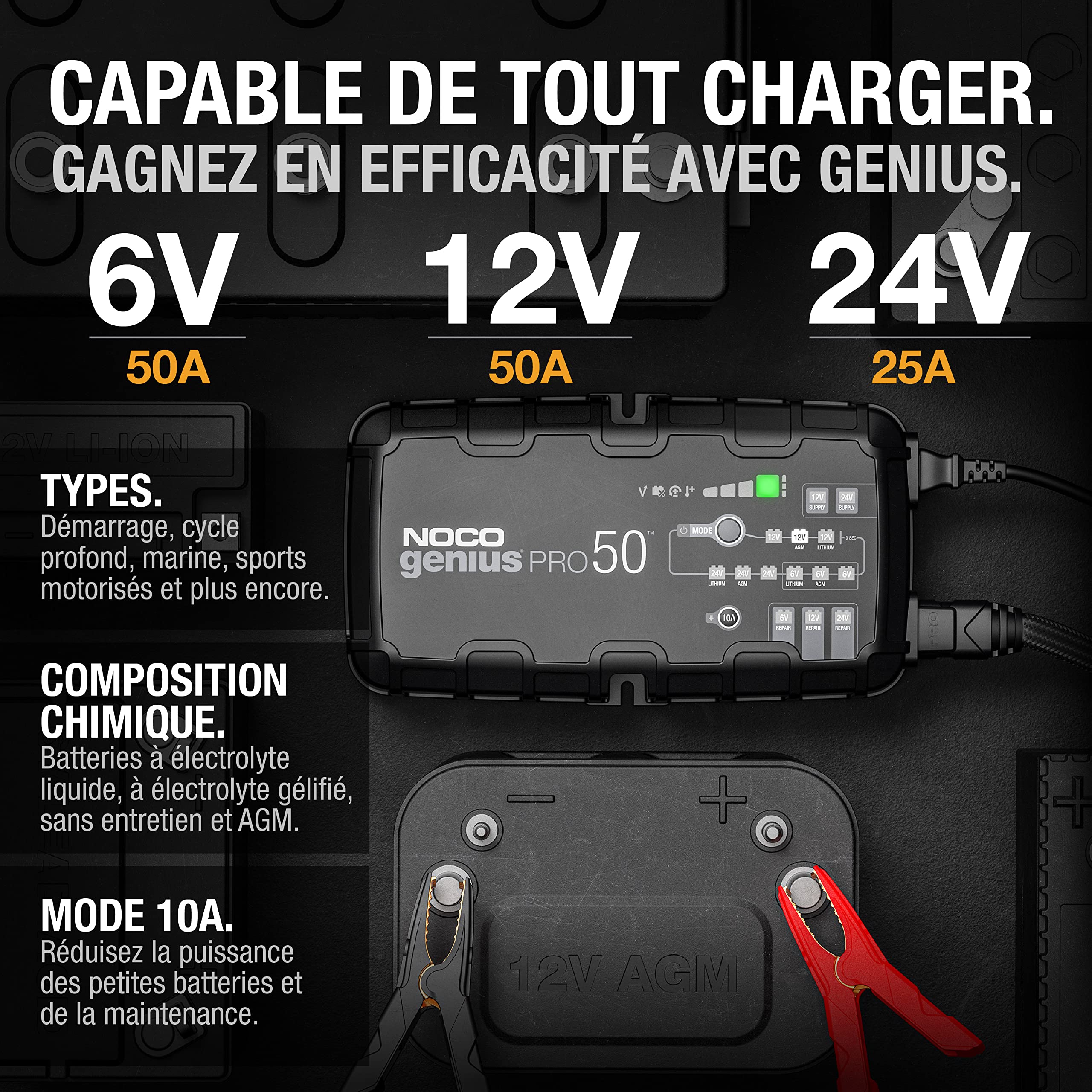 NOCO GENIUSPRO50 : Chargeur de Batterie Professionnel 50A 6V/12V/24V – Maintien, Désulfateur & Alimentation – Protection Surcharge & Compensation Thermique – pour Batteries Plomb & Lithium