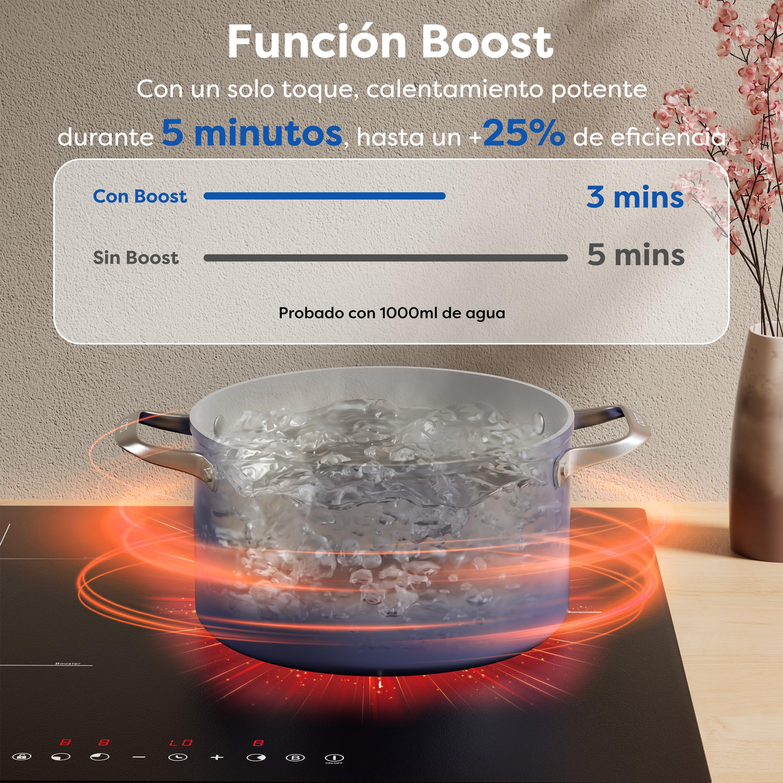 Ciarra Placa Induccion 3 Fuegos 60cm Función Boost | Limitador de potencia 2,8/3,5/6,2 kW, Pausa, Temporizador, Para Recipientes de 30cm