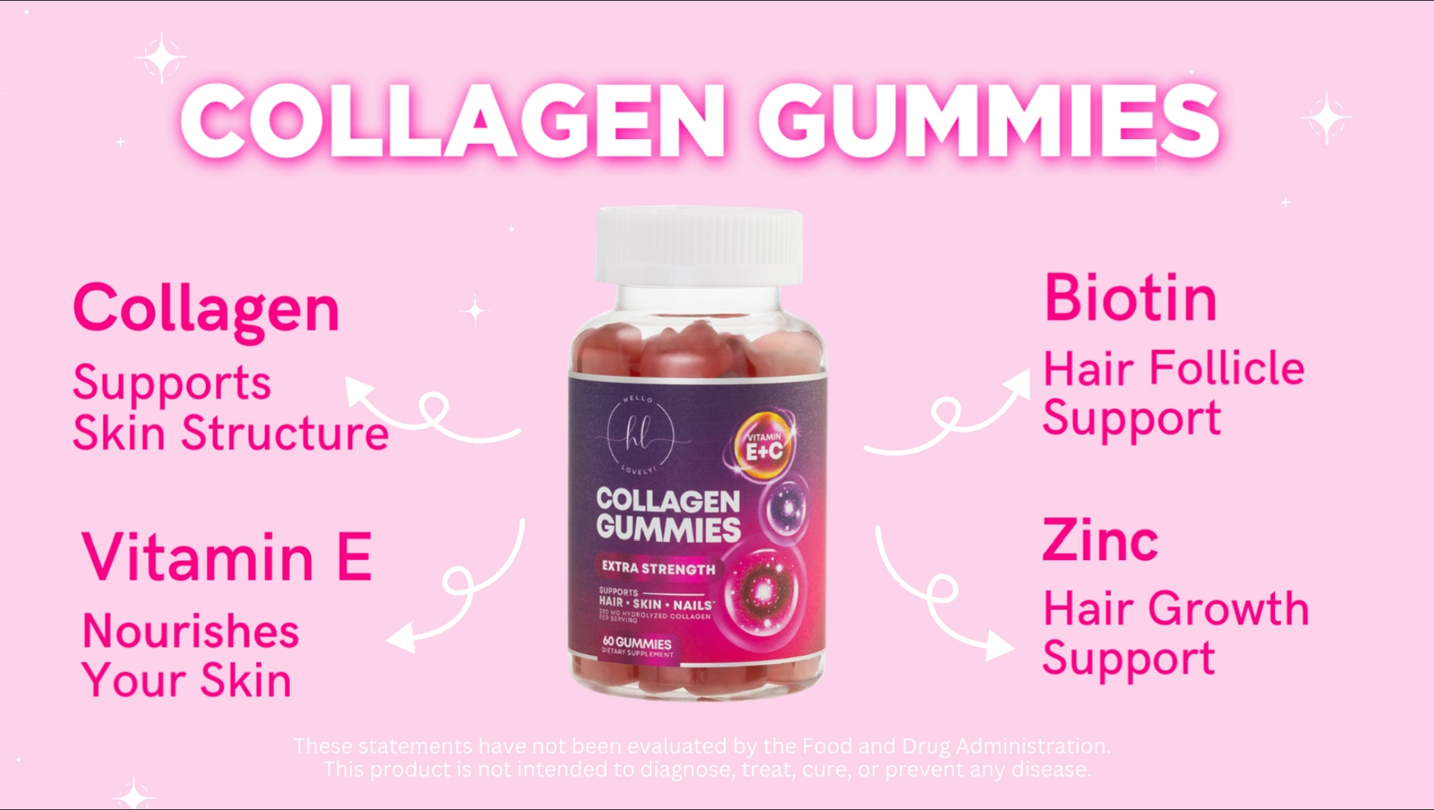 Kunden spezifische Biotin Collagen Gummies mit Vitamin C Zink Gummies Ergänzung