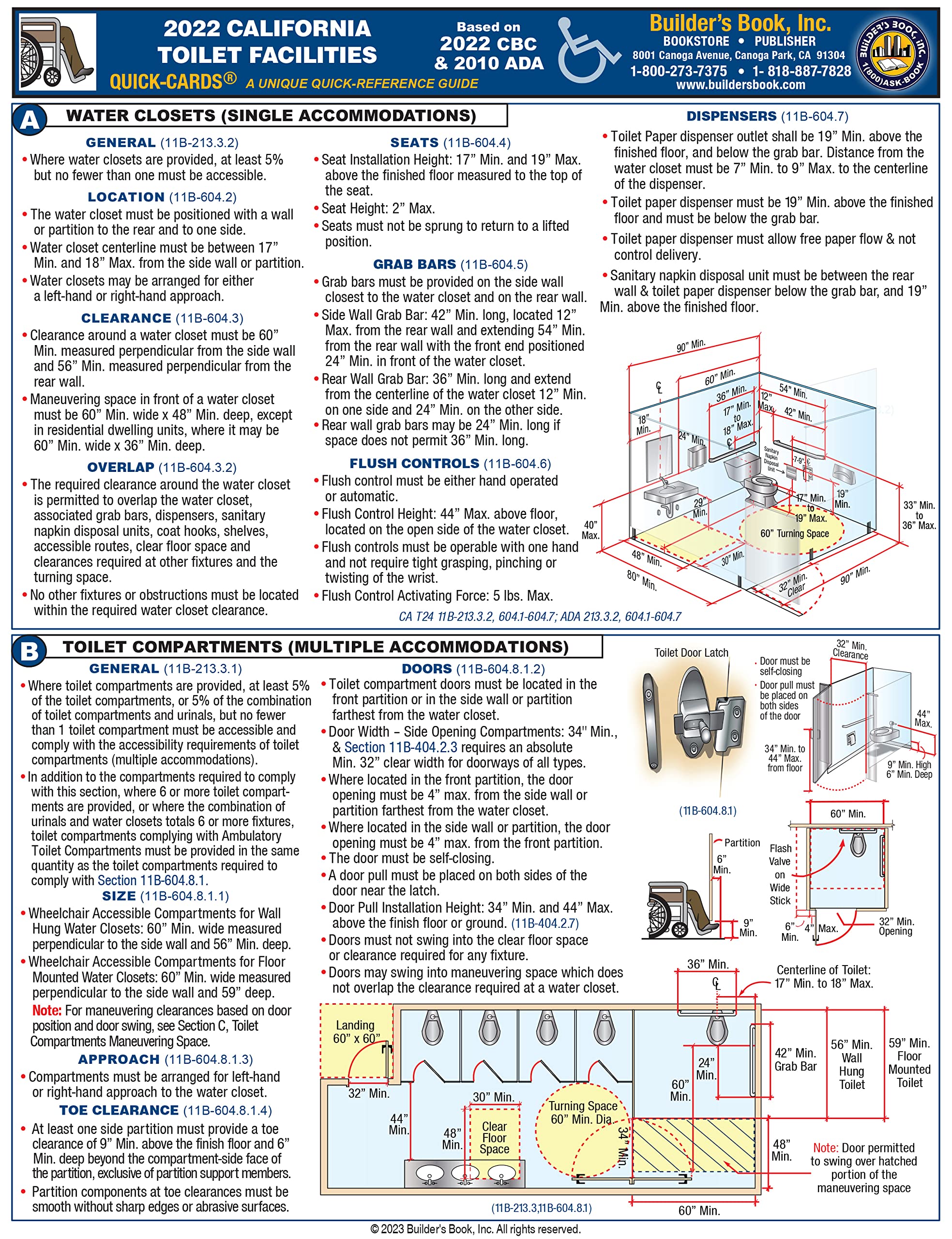 2022 California Accessibility Toilet Facilities Quick-Card Based On 2022 CBC & 2010 ADA Pamphlet – September 15, 2022
