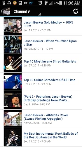Best Guitar Solos