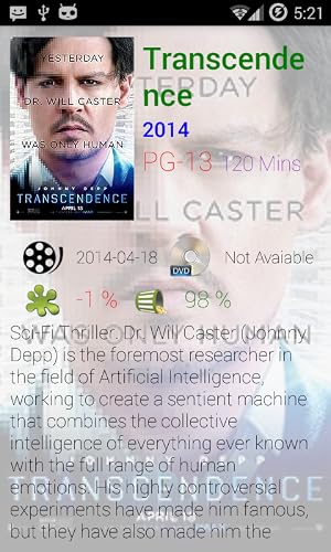 Top Movies – vue 2