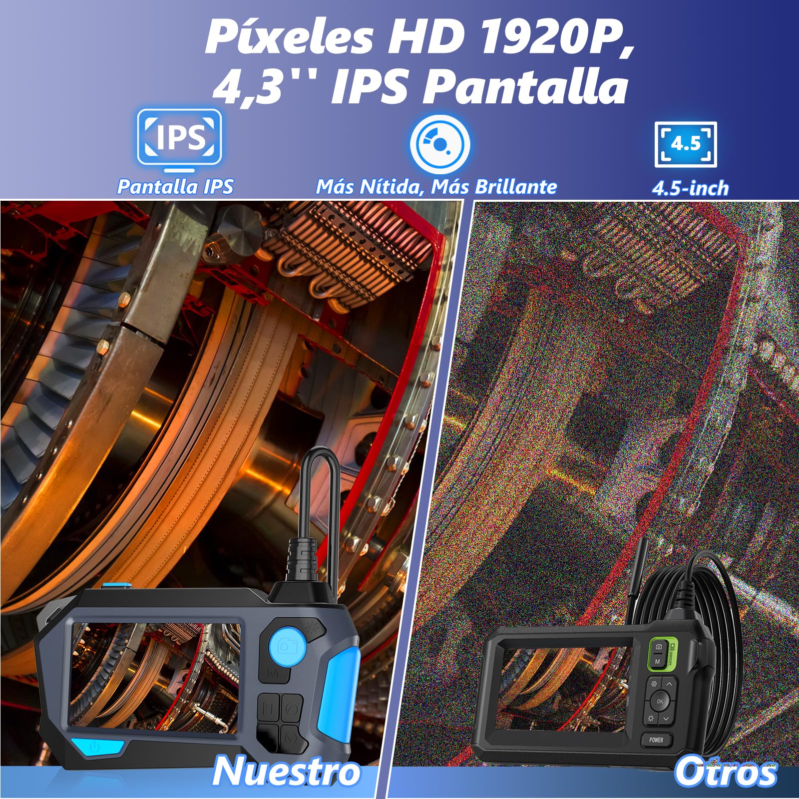 Endoscopio Camara de inspeccion 1920P HD, Doble Lente y rotación 720°, Cámara Endoscópica con Pantalla IPS de 4,5 Pulgadas y IP68, 8+1LED (2M)