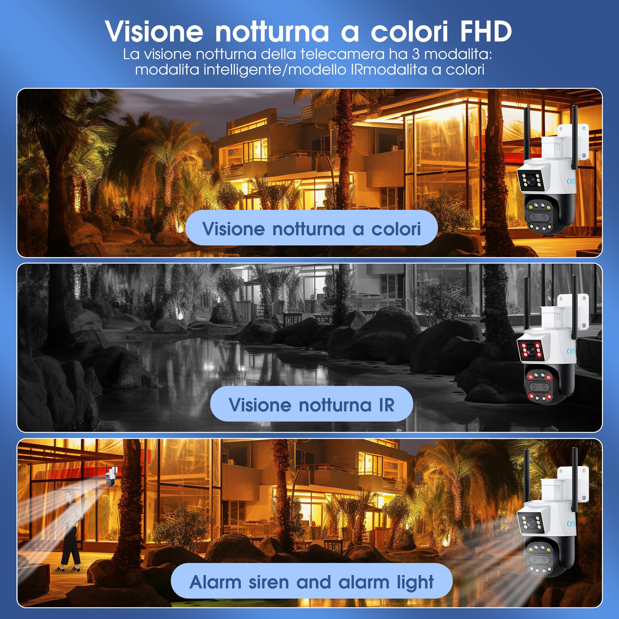 Telecamera Wi-Fi Esterno,Tre-Lente Doppia-Visione, 2,4G FHD1080P PTZ IP Videocamera Sorveglianza,Tracciamento Automatico,Visione Notturna a Colori, Audio Bidirezionale, IP66 (HD)