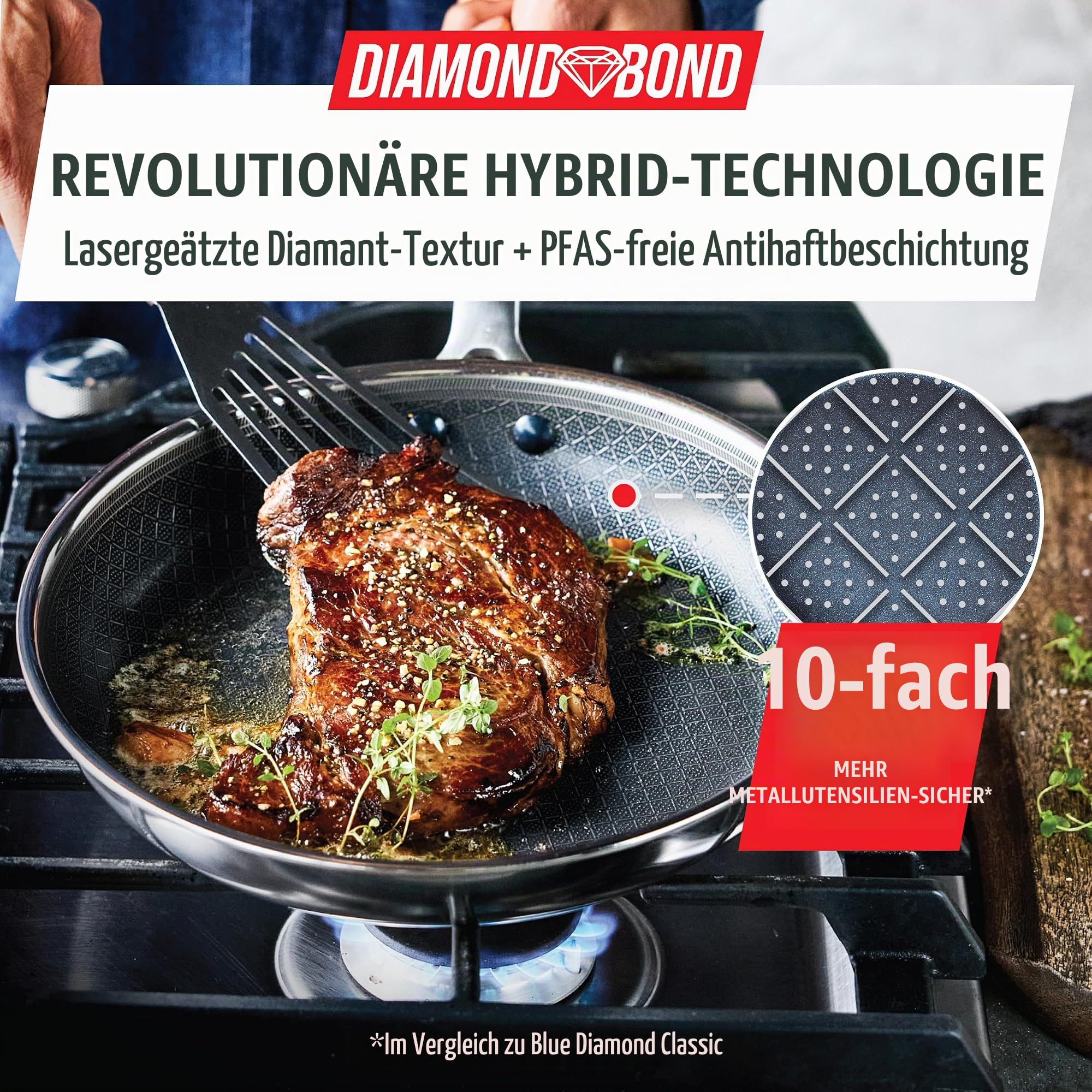 Blue Diamond Hybrid Antihaft-Edelstahl-Pfanne, 28 cm, PFAS-freie Keramikpfanne,Diamond Bond für kraftvolles Anbraten,Eier- und Omelettpfanne,spülmaschinenfest,kühler Griff,Induktion,für alle Herdarten