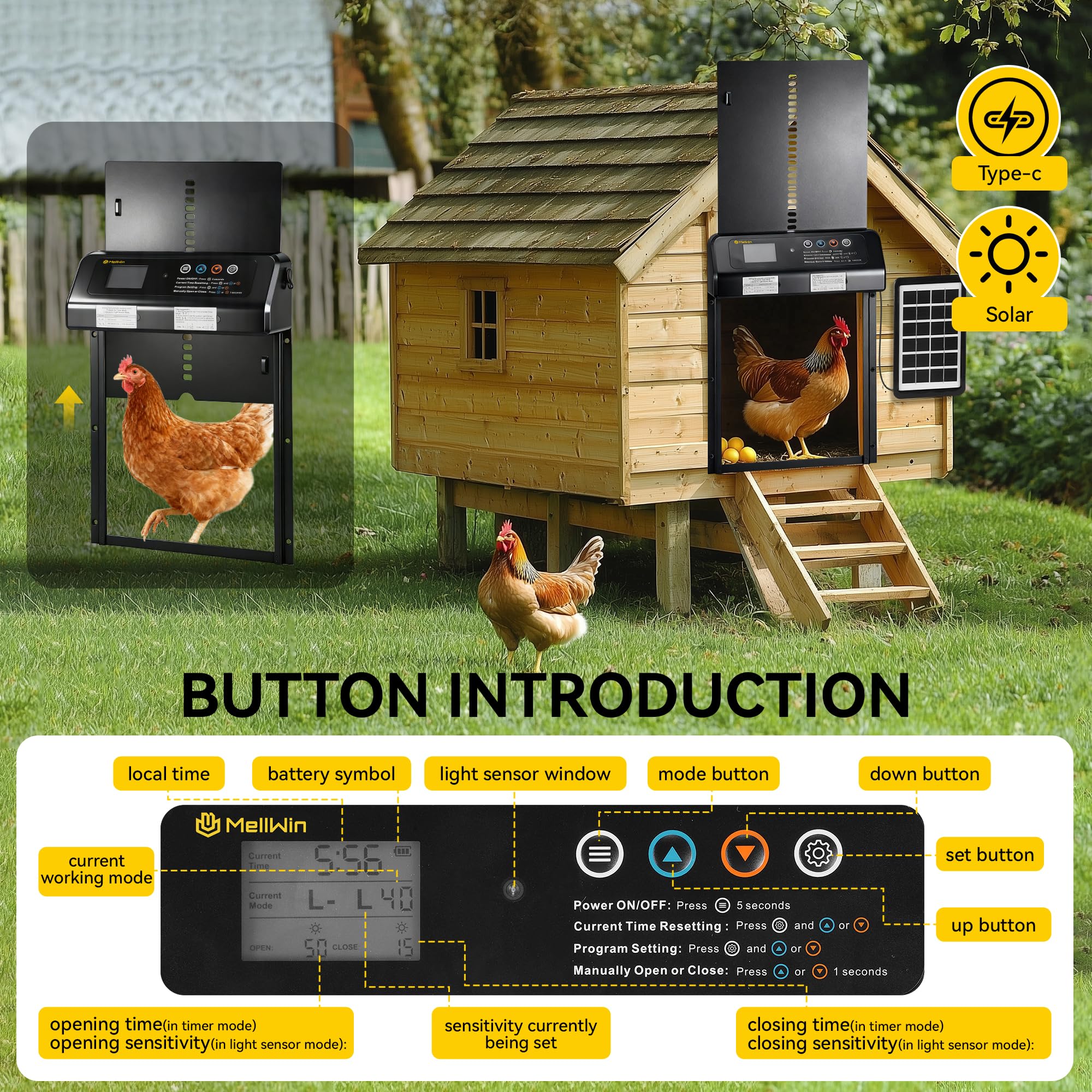 Porte de poulailler Automatique Solaire avec Affichage LED–Capteur de lumière,Porte de poulailler Automatique Anti-prédateurs (avec Outils auxiliaires) | 35 x 25 cm aluminium avec Affichage LED, protection contre la pluie et la neige,Anti-prédateurs et sé