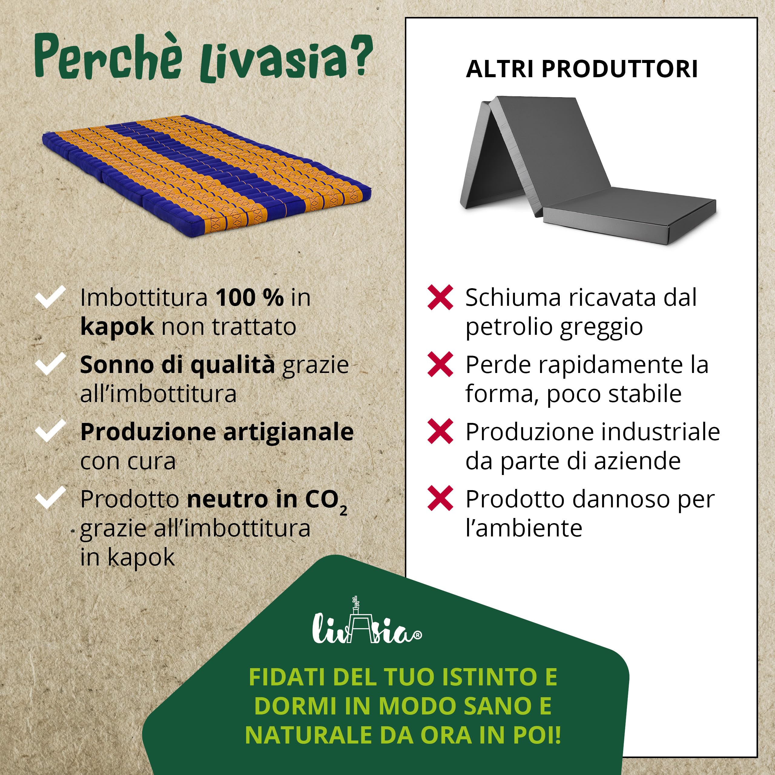 livasia Materasso pieghevole sostenibile in kapok - 200x110x8cm - materasso largo per gli ospiti, materasso pieghevole, tappetino yoga, letto per gli ospiti, lettino giardino balcone (Blu/Giallo)