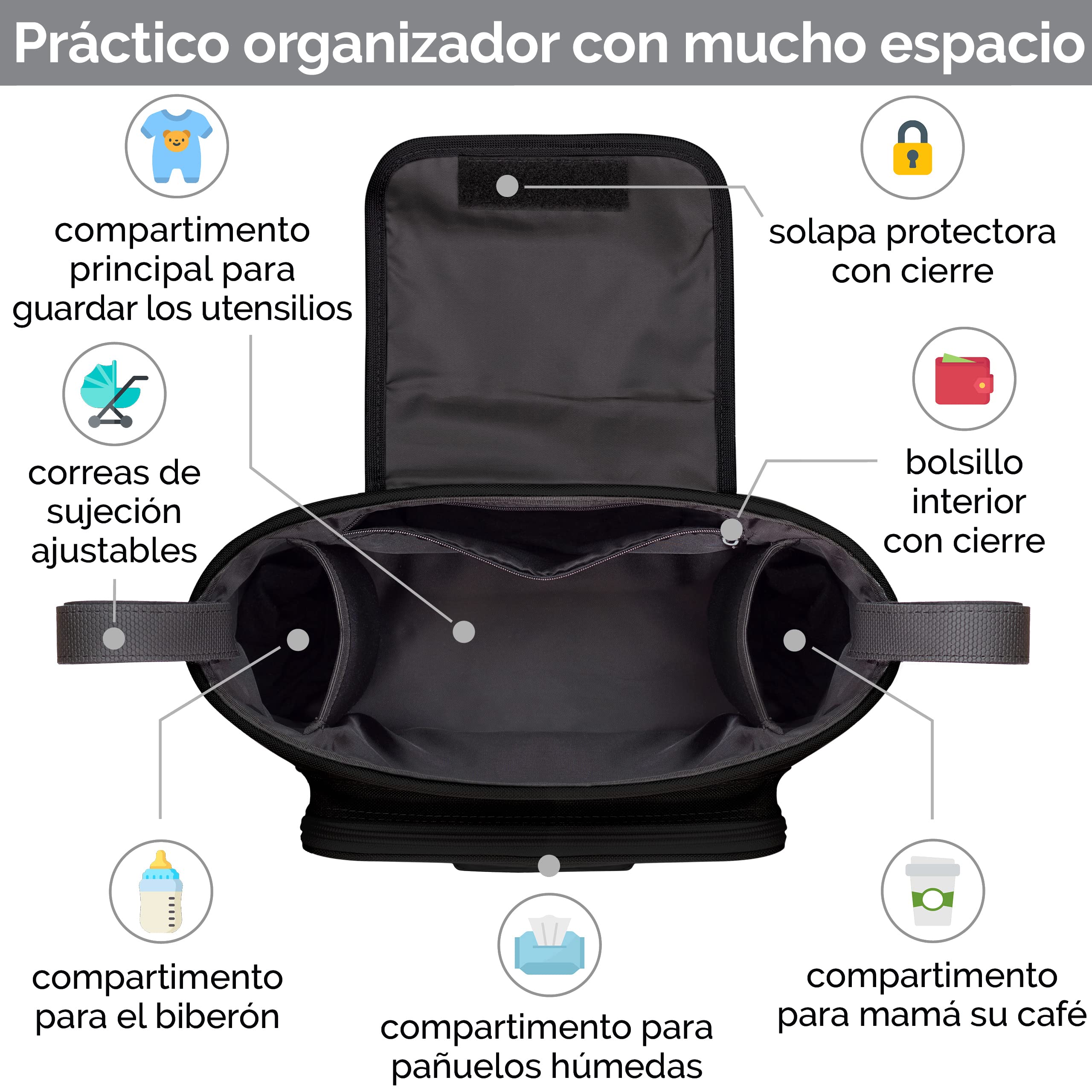 GLÜCKSWOLKE Bolsa Carro Bebe - 12 Motivos I Organizador para Coches de Paseo I Accesorios para Cochecito para Mama I Bolso Carrito I Bolsos Sillas de Paseo I Motivo Elefante (Negro)
