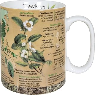 Könitz Wissensbecher Teewissen