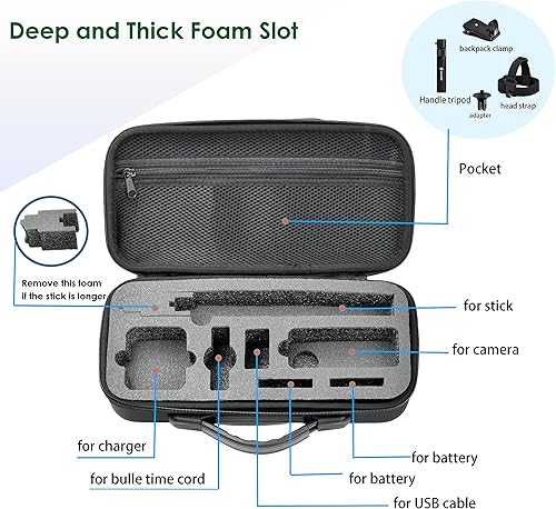 Miniatura 6 de Fotoleey Kit de accesorios para Insta360 X4, X3 Selfie Stick Arnés de montaje en el pecho Chesty Vest Correa de montaje en la cabeza compatible con