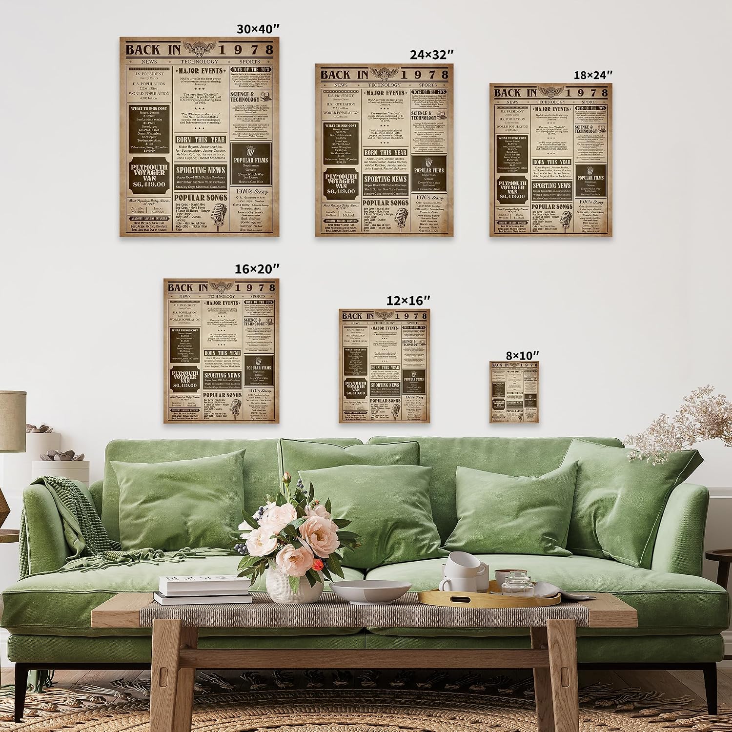 Poster Master Back in 1978 Canvas - Newspaper Print - Fun Facts Art - Year 1978 in Review Sign - Birthday Gift Idea - Birth Newspaper Art - Great Office or Party Decor - 8x10 STRETCHED Canvas