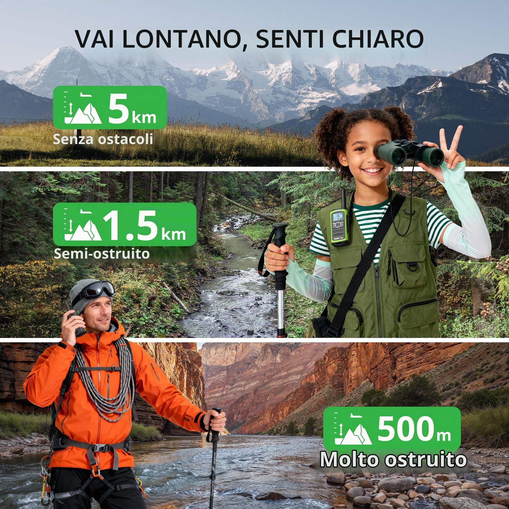 Radioddity PR-T8 Walkie Talkie per bambini, radio PMR446 ricaricabile a lungo raggio con chiamata di gruppo, batteria da 2000 mAh, ricarica USB-C, per escursionismo e campeggio, confezione da 3 pezzi