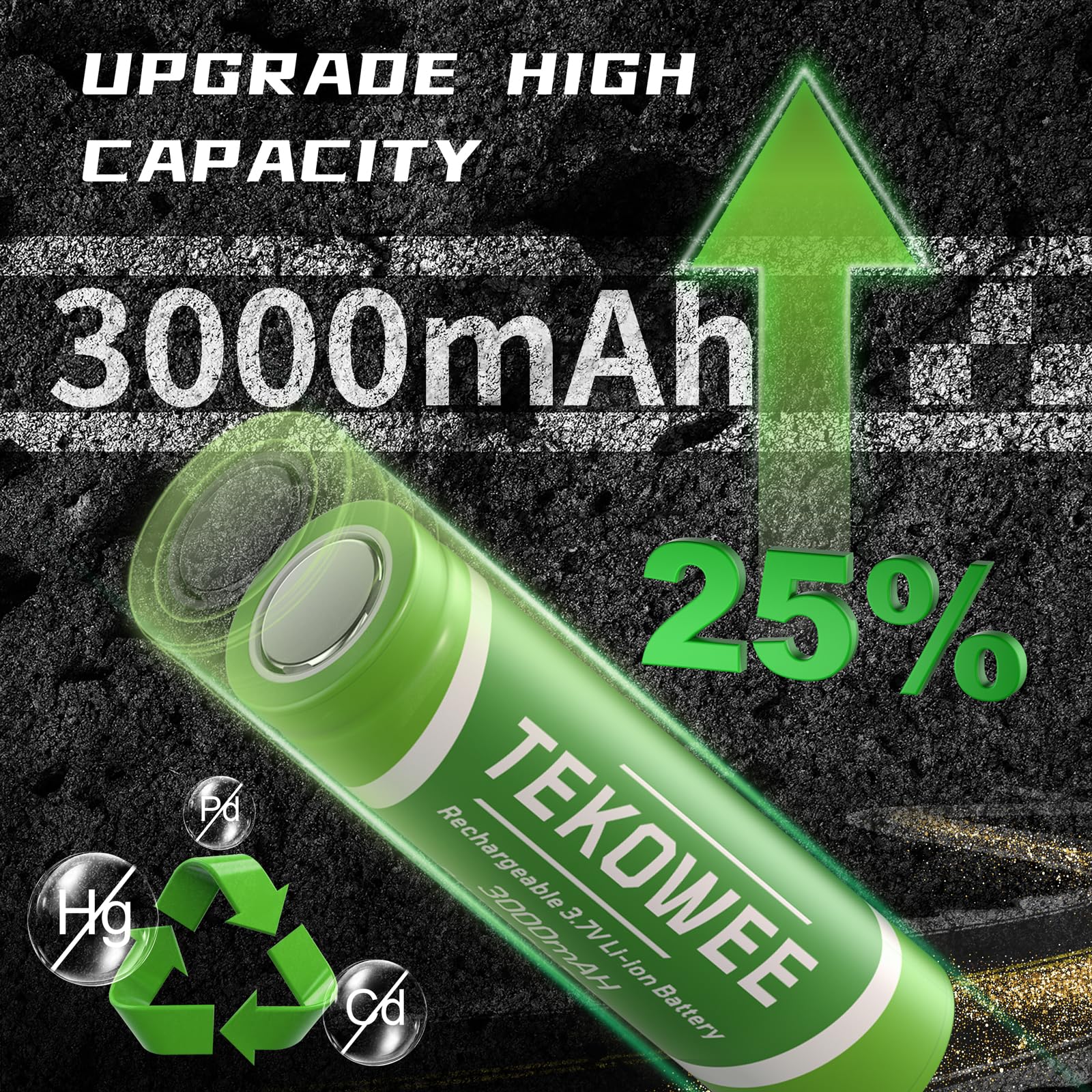 4 Pack 18650 Rechargeable Battery Flat Top with 18650 Battery Charger, 3.7V Lithium Battery 3000mAh for Flashlights, Headlamps, Cameras (4 Pack Battery and Charger)