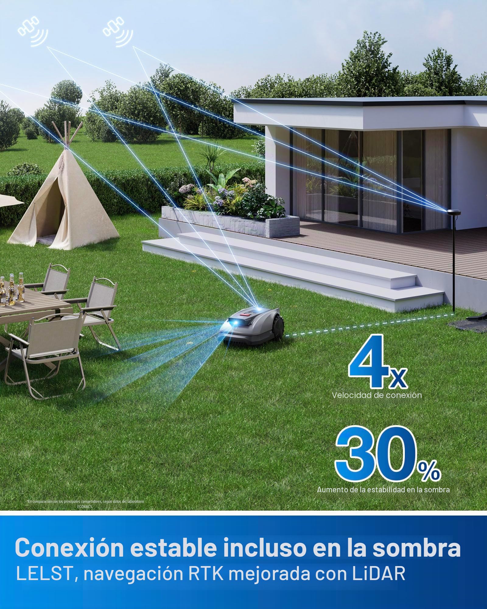 ECOVACS Goat O1200 RTK Robot Cortacésped 1200㎡, Sin Cables, Navegación con RTK+Visión Mejorada por Lidar, Diseño ultradelgado de 40 cm, Mapeo automático, Corte Personalizable, Pendientes del 45%