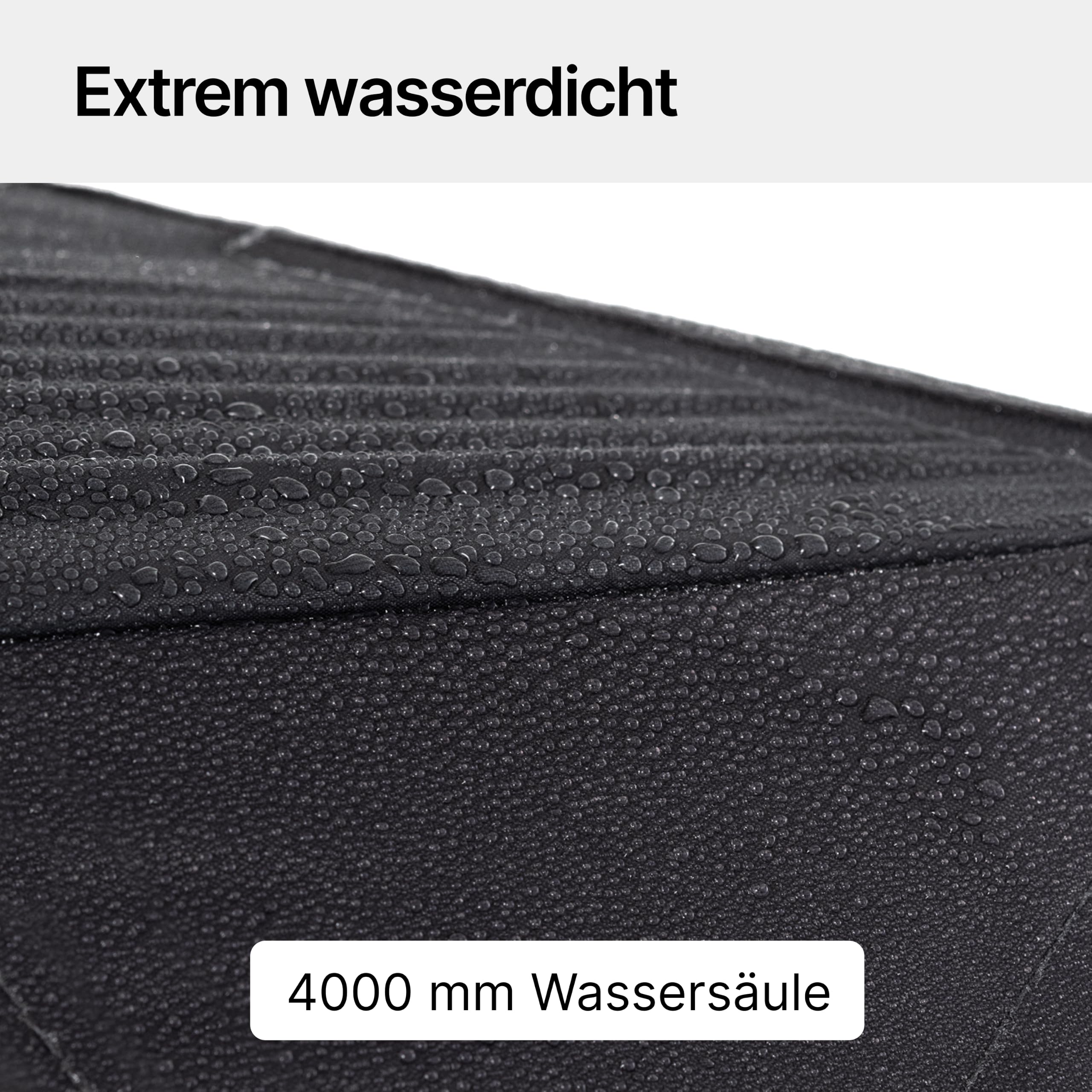qeedo Busvorzelt freistehend, Heckzelt Van Autozelt Wohnmobil, Quick-Up Camping Zelt 320x320 cm, 4000 mm wasserdicht, Stehhöhe 220 cm, Vorzelt für Bus Camper bis 5 Personen qeedo Quick Motor Free