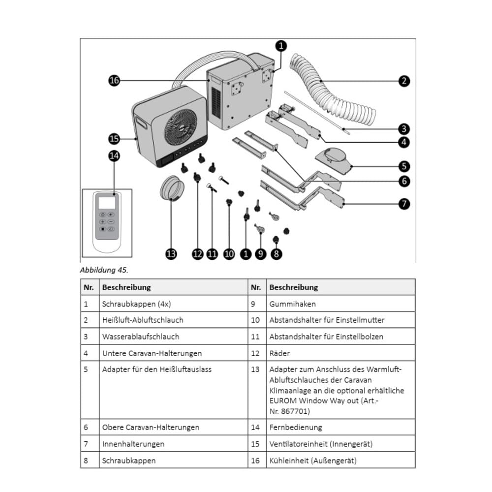 Eurom Aire acondicionado Split AC5201 Wifi + APP para caravanas, autocaravanas, camping, barcos, autobuses, caravanas, casas móviles | Climatizador móvil con 5200 BTU | Tipo de protección IPX4