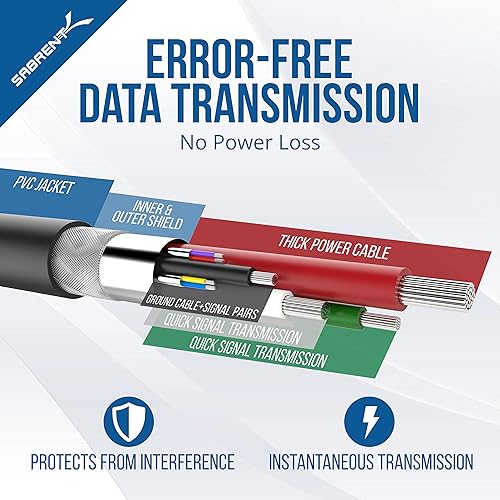 Miniatura 7 de SABRENT Cable de extensión USB 3.0 22AWG - Macho A a A-hembra negro 10 pies (CB-3010)