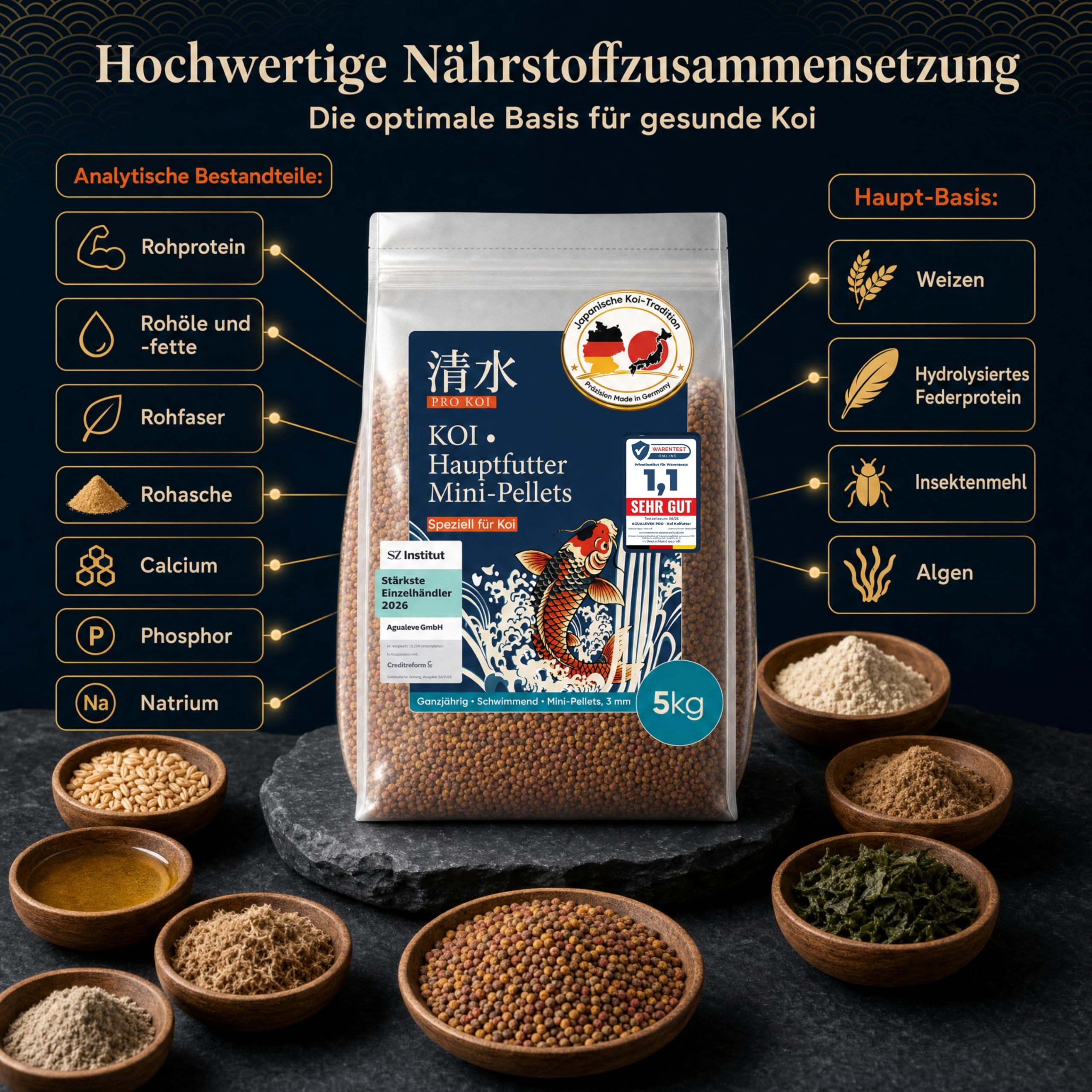 PRO KOI Hauptfutter Mini-Pellets 15 L (ca. 5 kg) – täglich | schwimmende Pellets 3 mm | für Koi | Basis & Farbe | Weizenkeim, Spirulina, Astaxanthin | Made in Germany