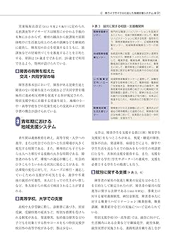 標準作業療法学 : 専門分野 : OT 身体機能作業療法学　他6冊 標準作業療法学 作業療法評価学 (標準作業療法学 専門分野
