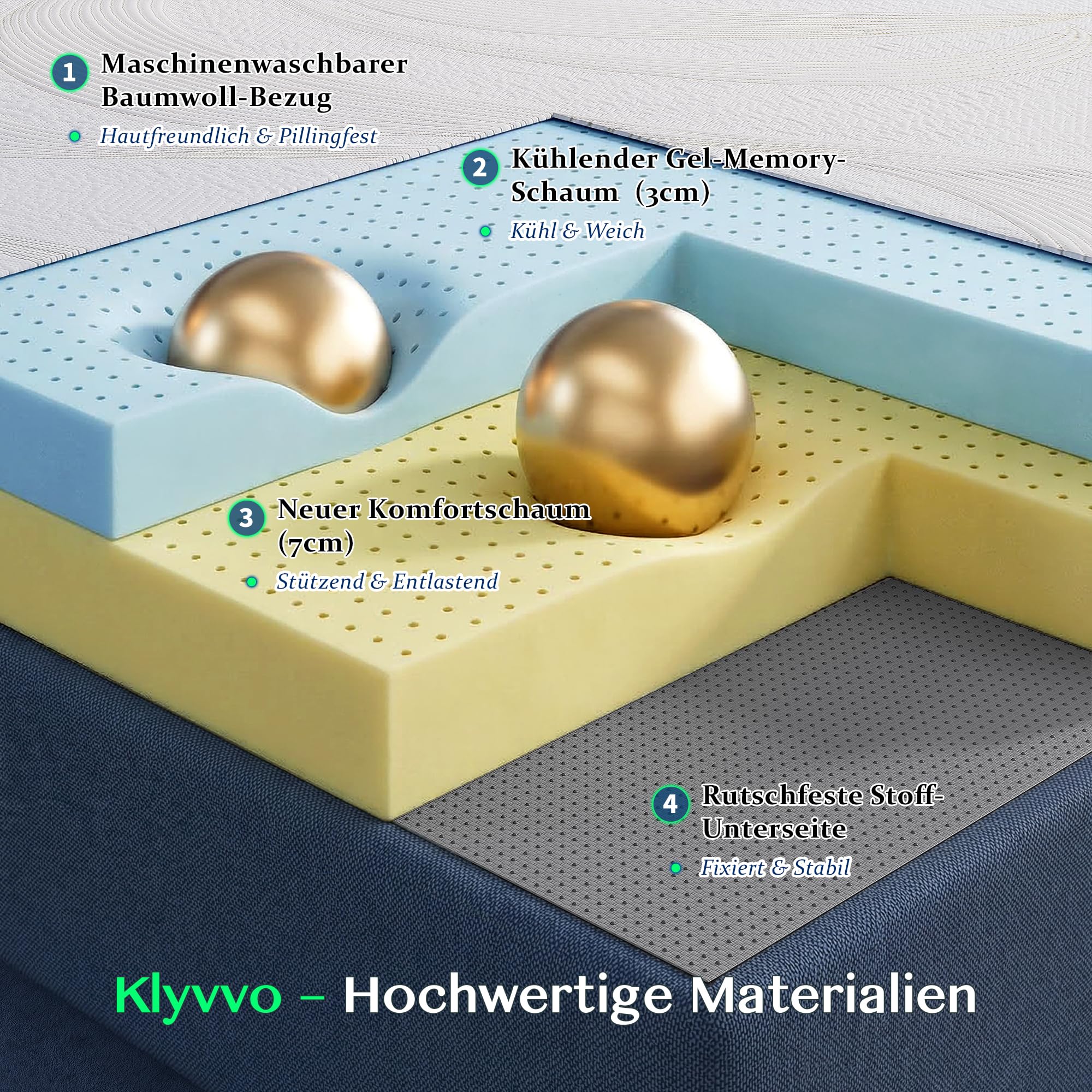 10cm Höhe Matratzen Topper 140x200 aus Gel Memory Foam, H2&H3, Gel Topper mit abnehmbarem Bezug, 100 Tage Testschlaf, Matratzentopper für Wohnwagen, Schlafsofa, Boxspringbett