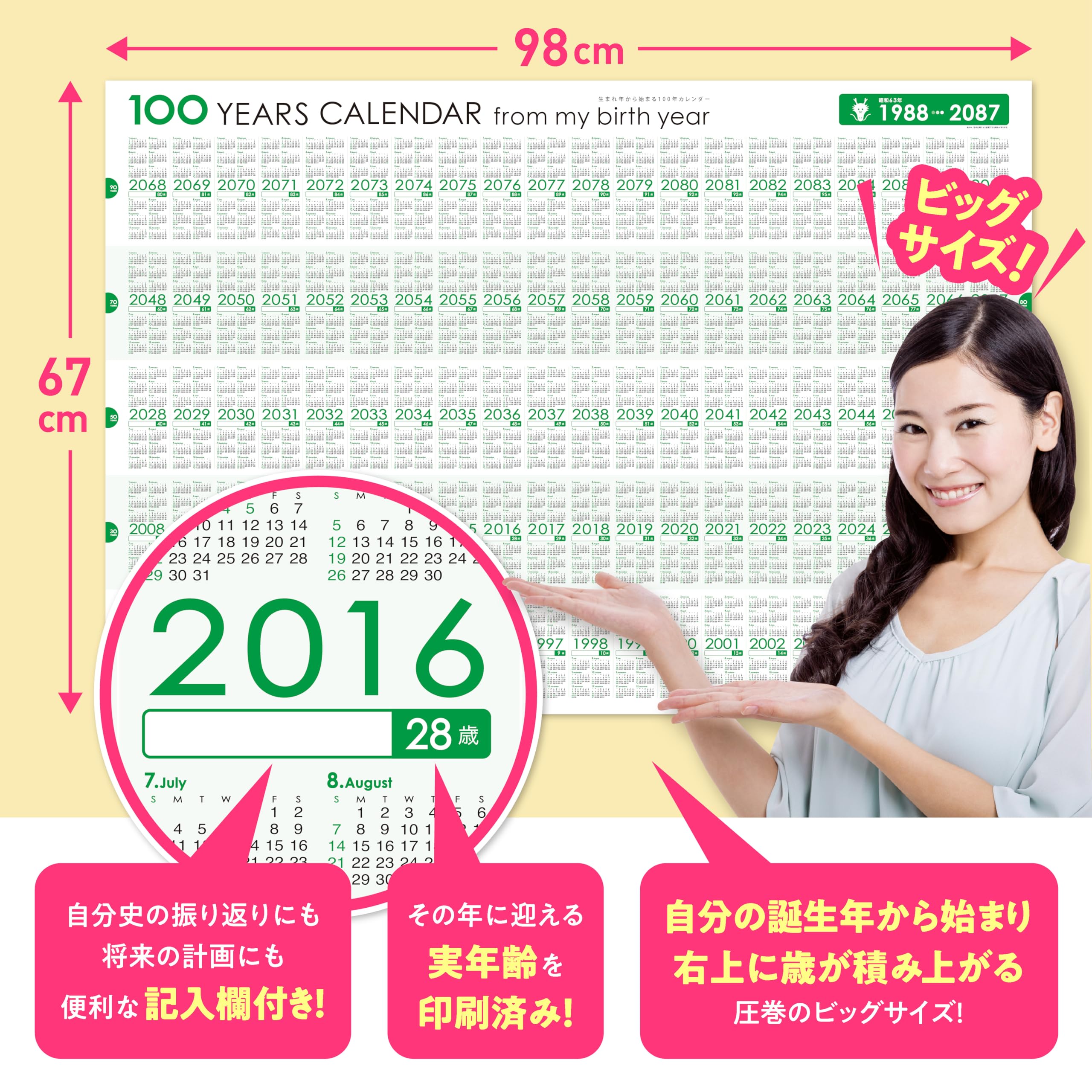 マロンクリーム　1988年カレンダー マロンクリーム 1988年カレンダー マロンクリーム 1988年