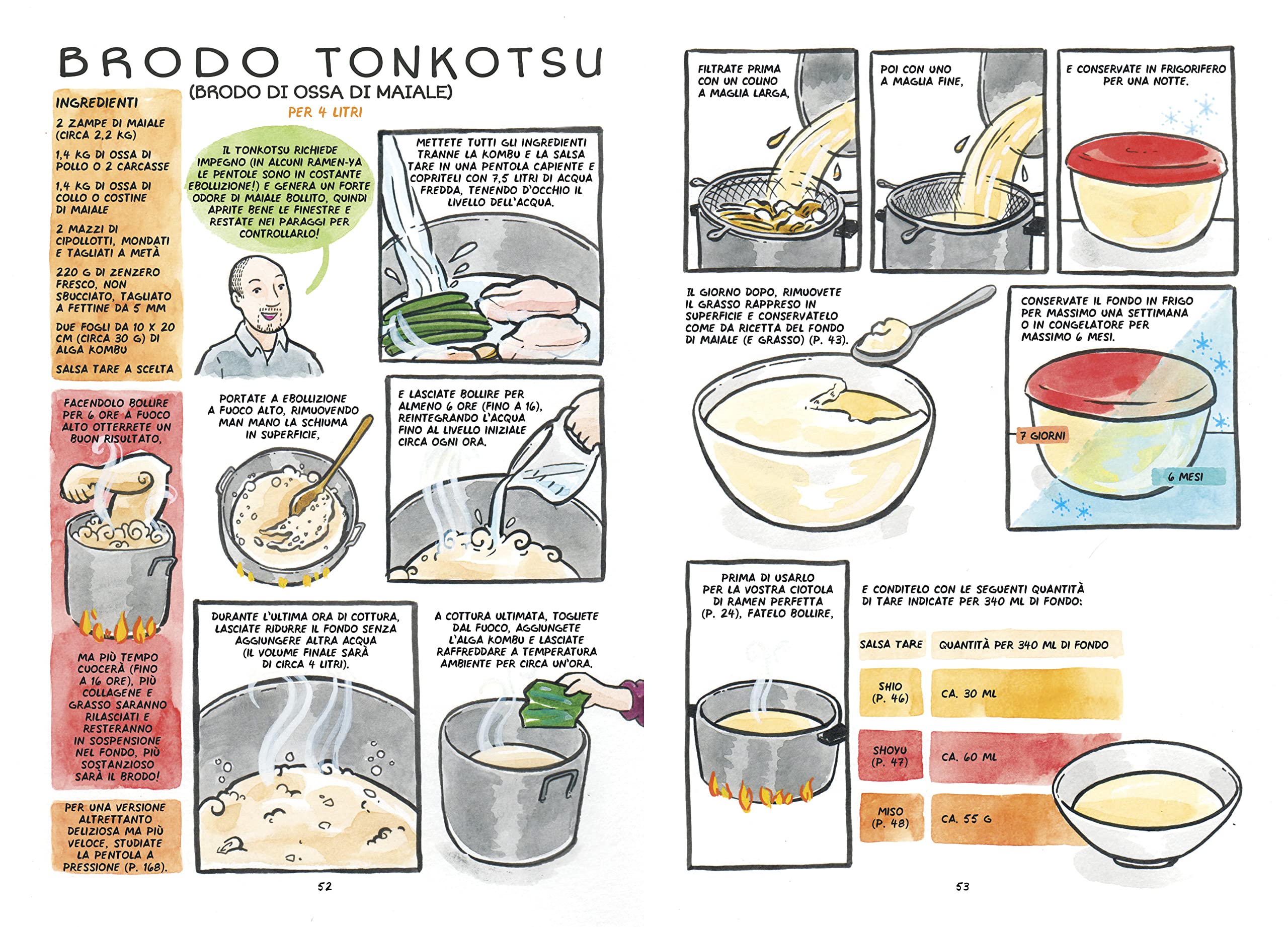 Ramen. Un libro di cucina a fumetti