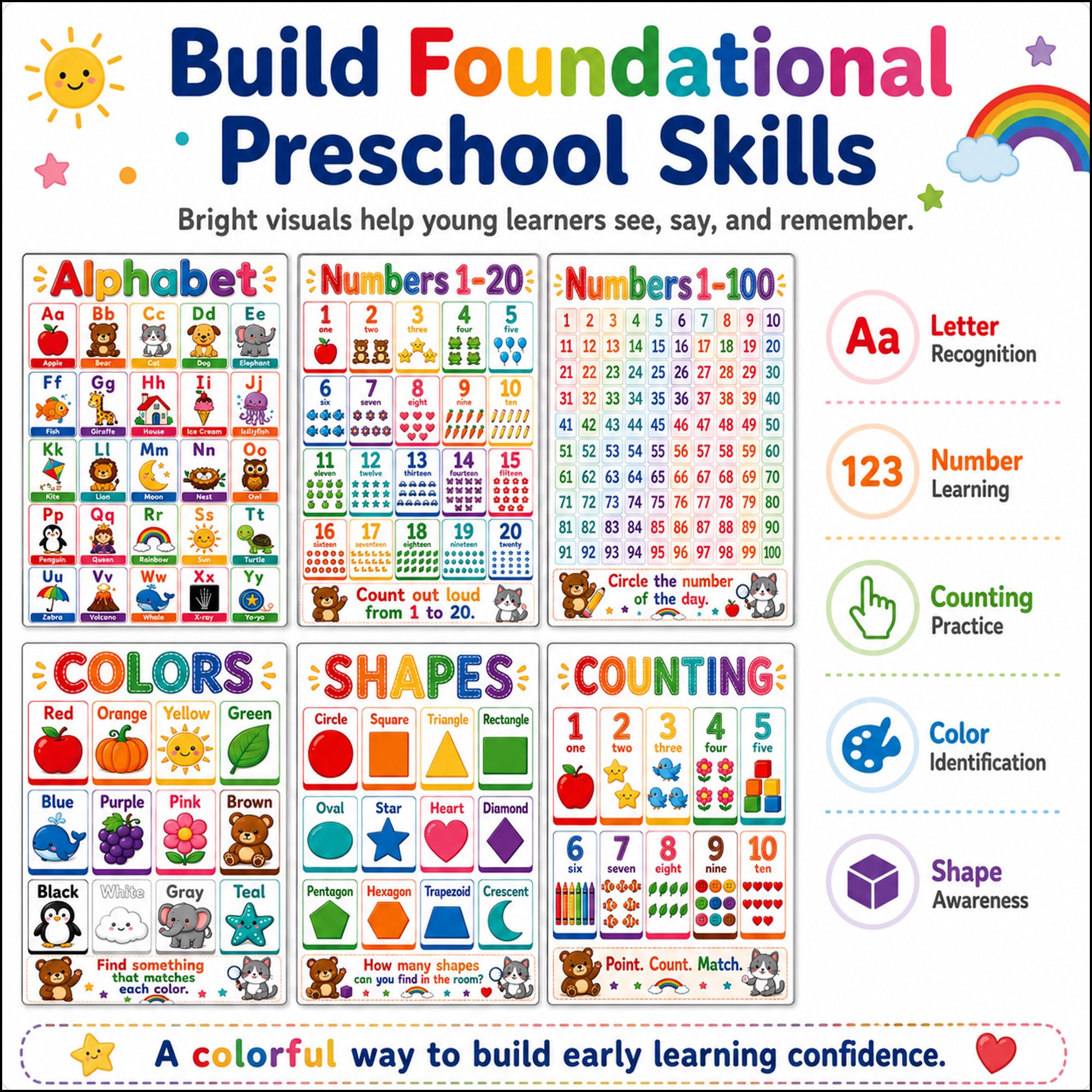 Surligneus Lernposter für Kleinkinder, 18 Poster für Klassenzimmer, Must Haves